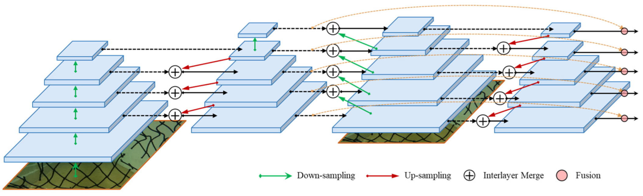 Jmse 10 00996 g008 Jmse 10 00996 g008