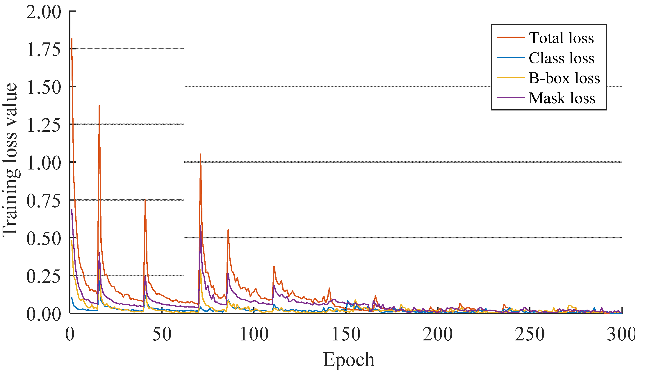 Jmse 10 00996 g010 Jmse 10 00996 g010