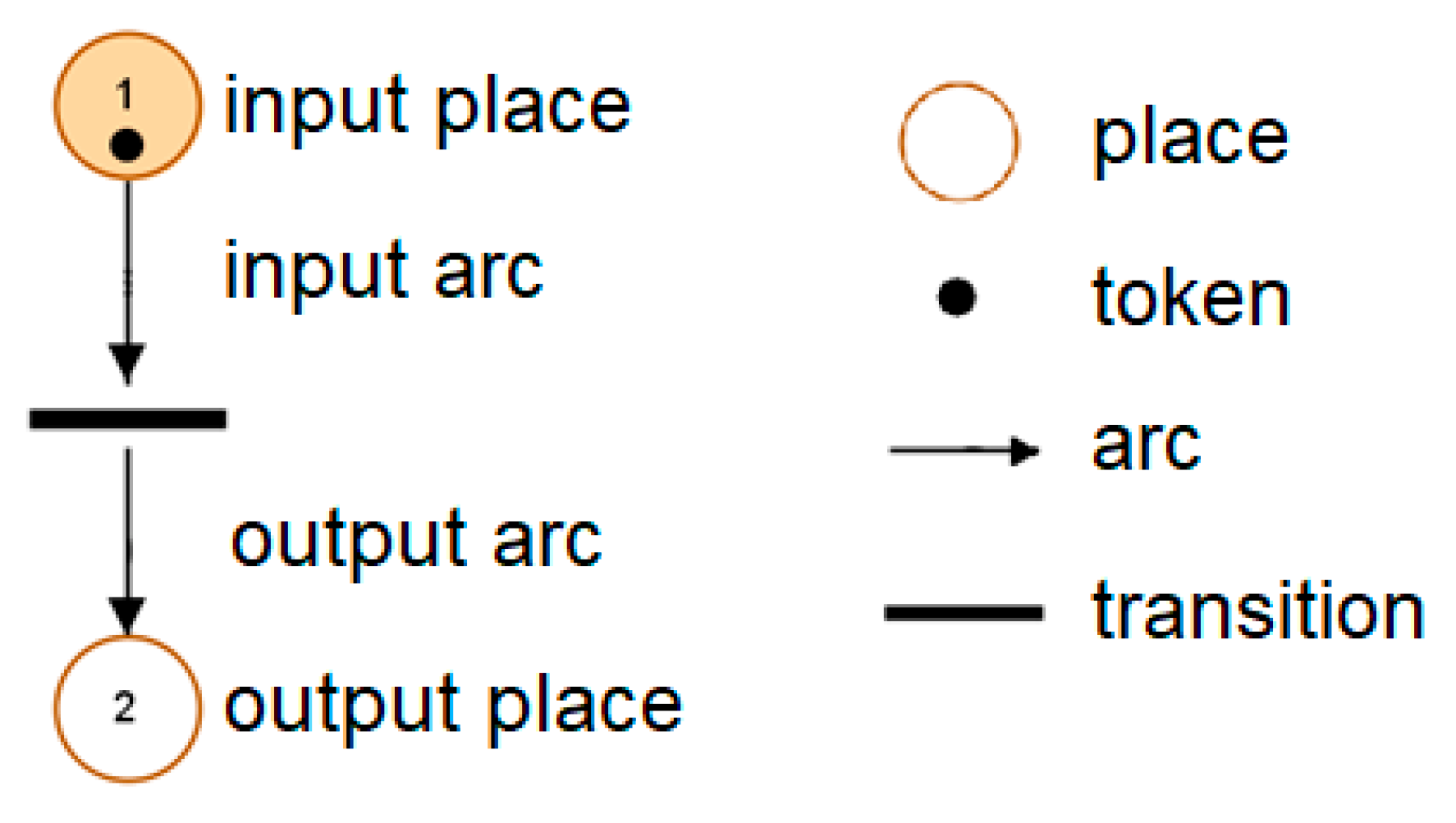 Jmse 10 01000 g001 550