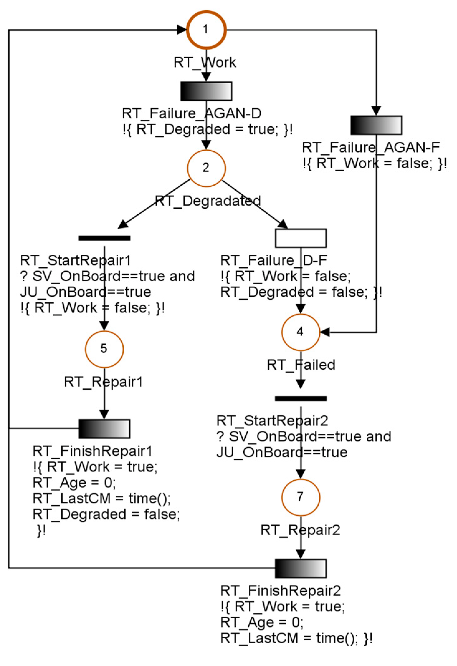 Jmse 10 01000 g002 550