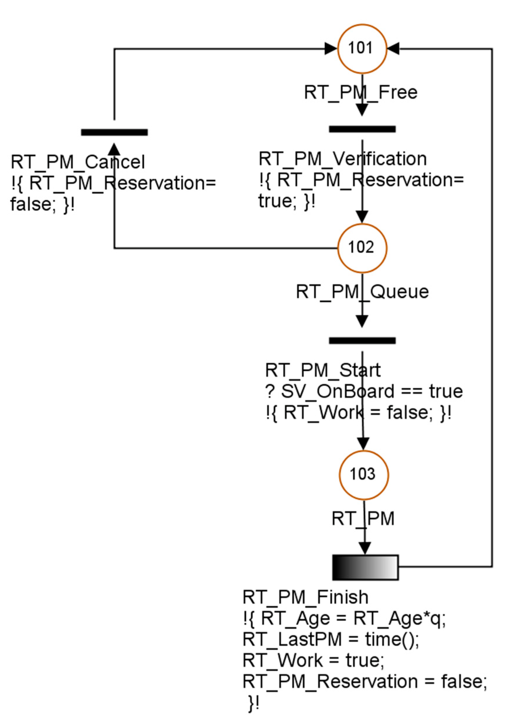 Jmse 10 01000 g004 550
