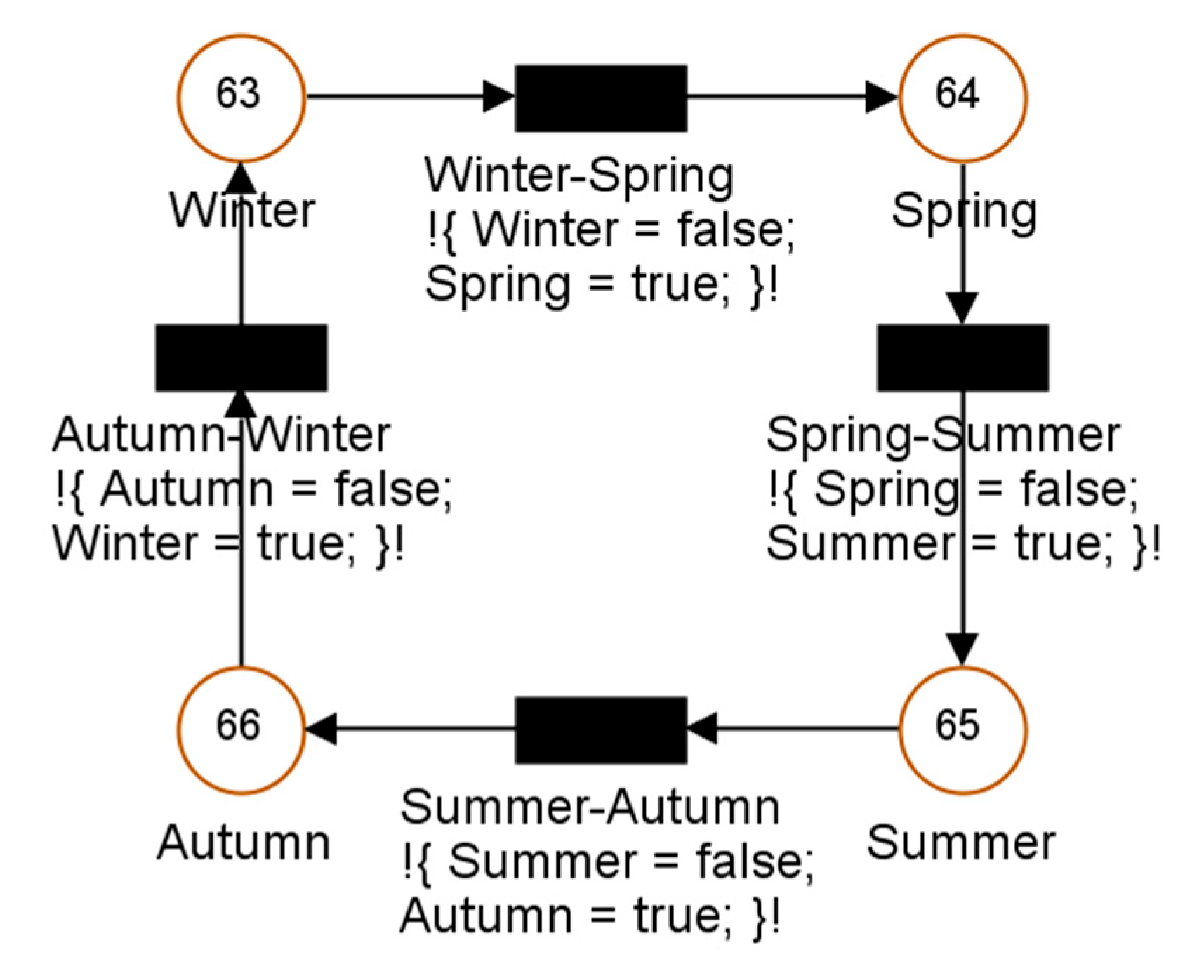 Jmse 10 01000 g005 550