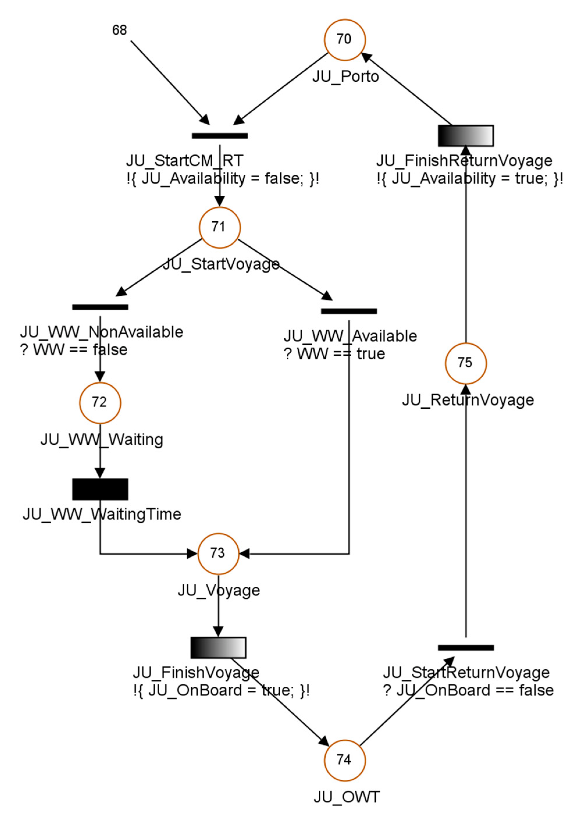Jmse 10 01000 g006 550