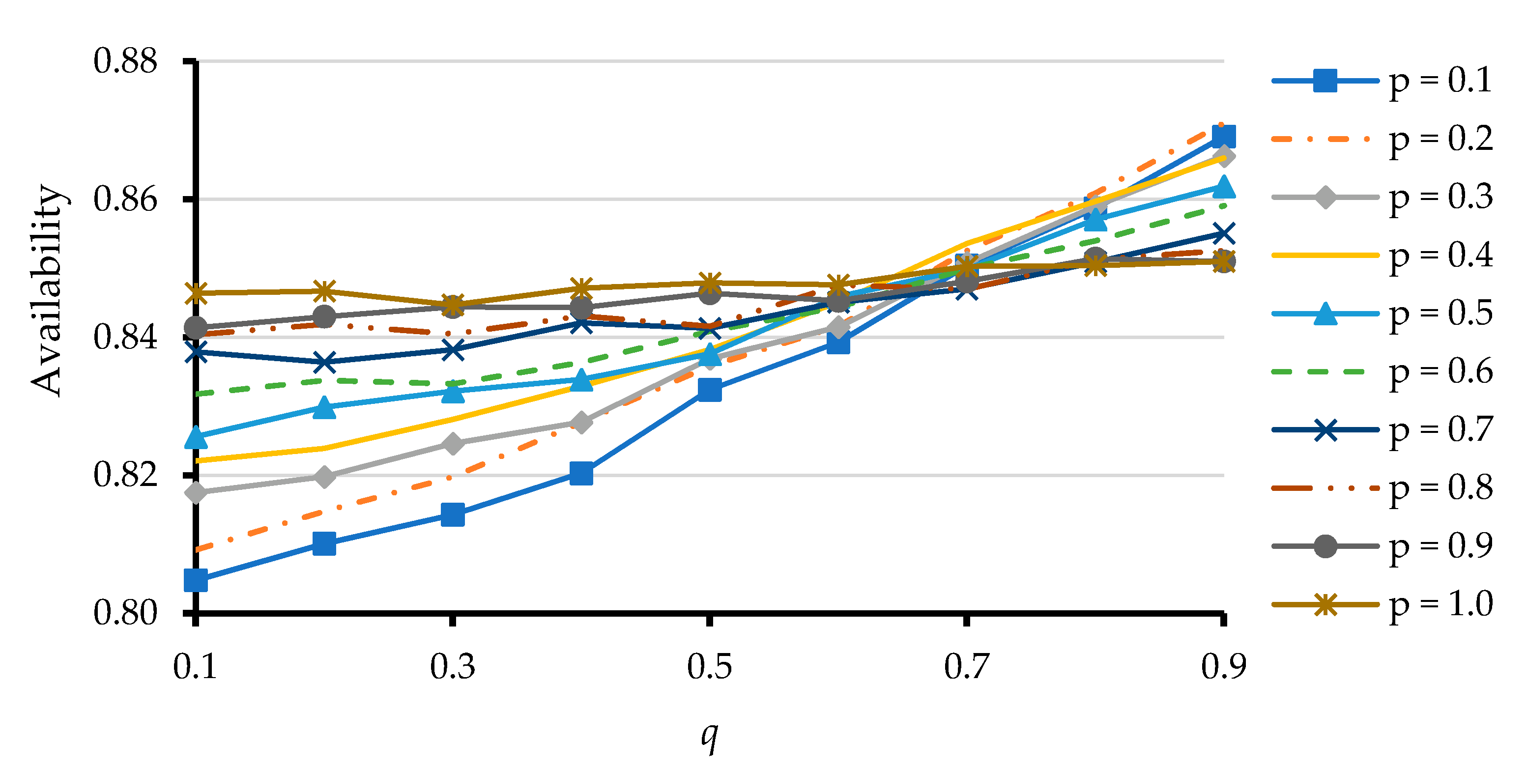 Jmse 10 01000 g007 550