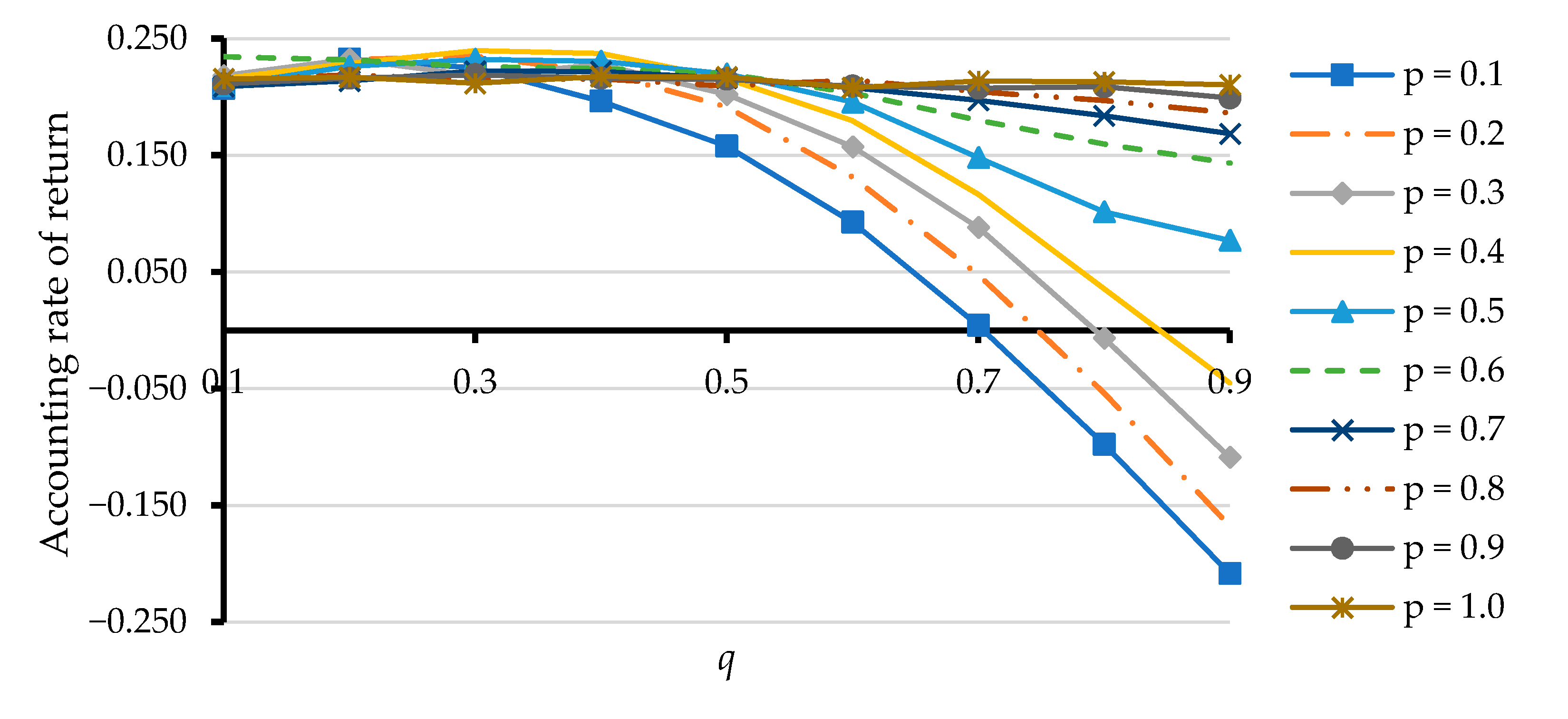 Jmse 10 01000 g010 550