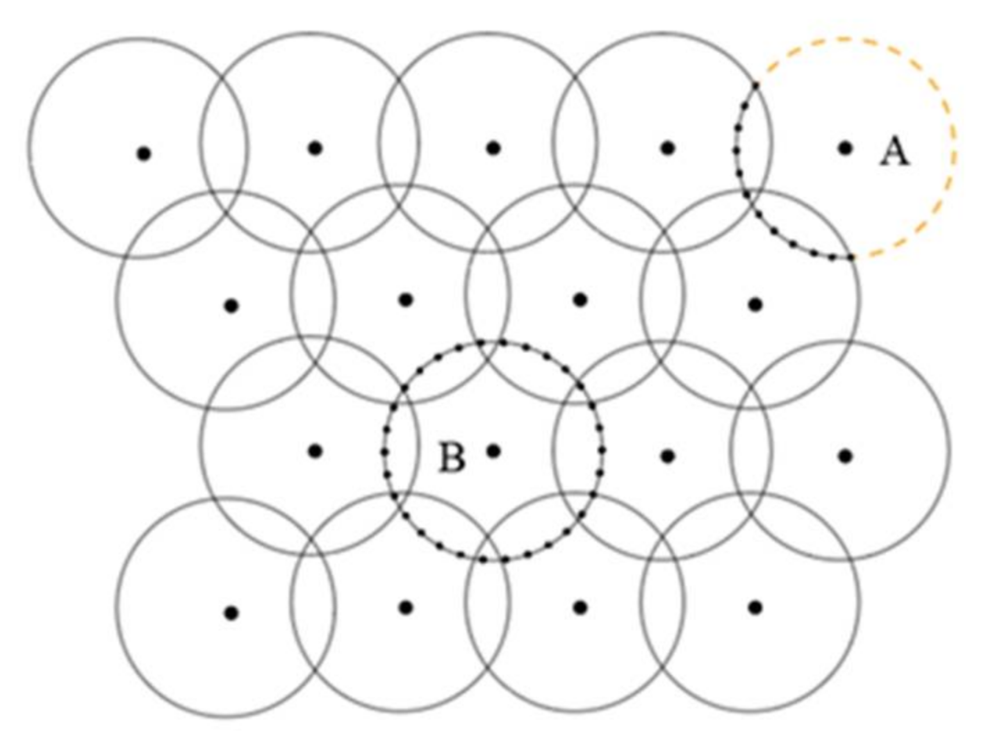 Jmse 10 01003 g002 550