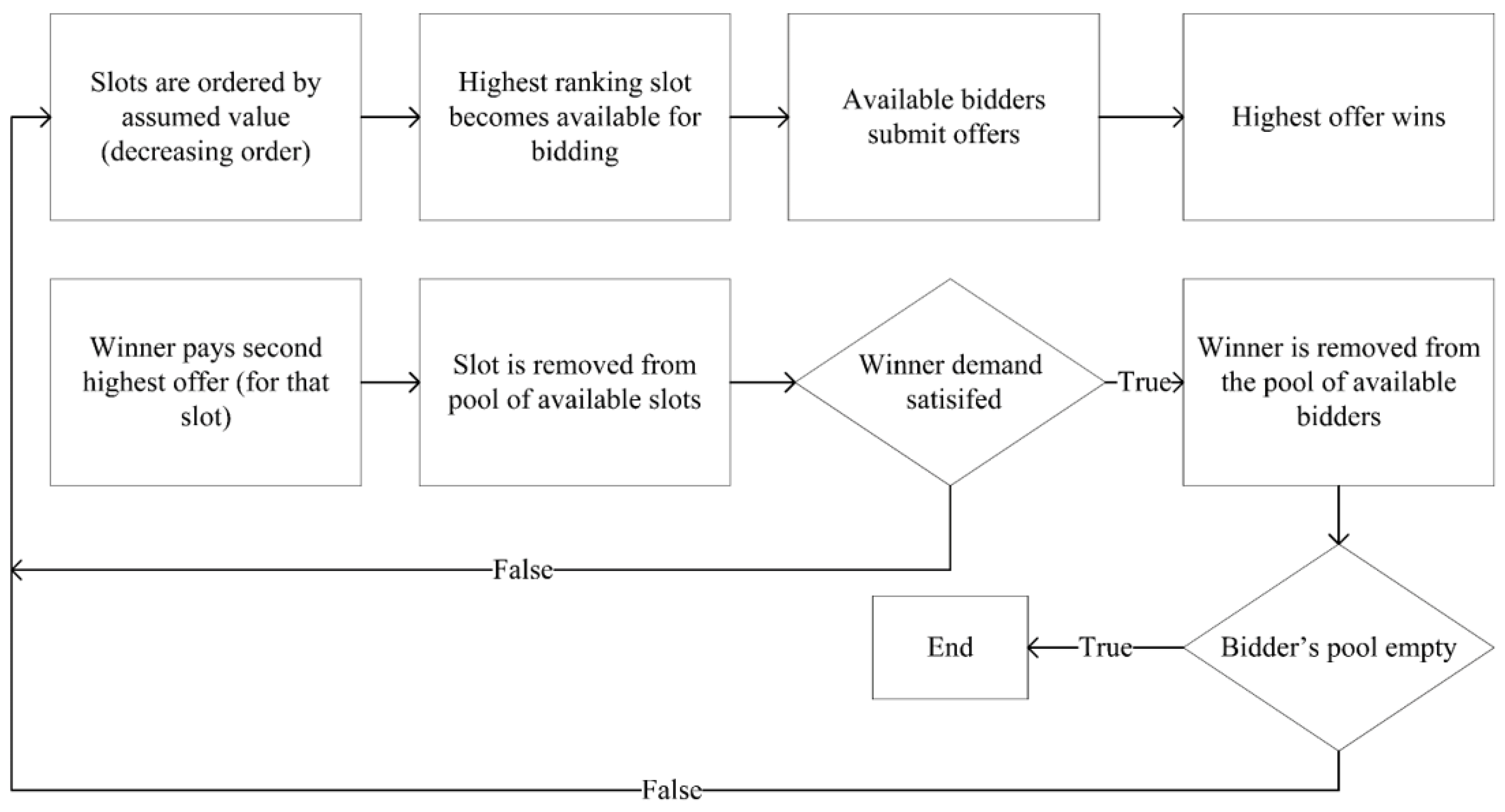 Jmse 10 01010 g001 550