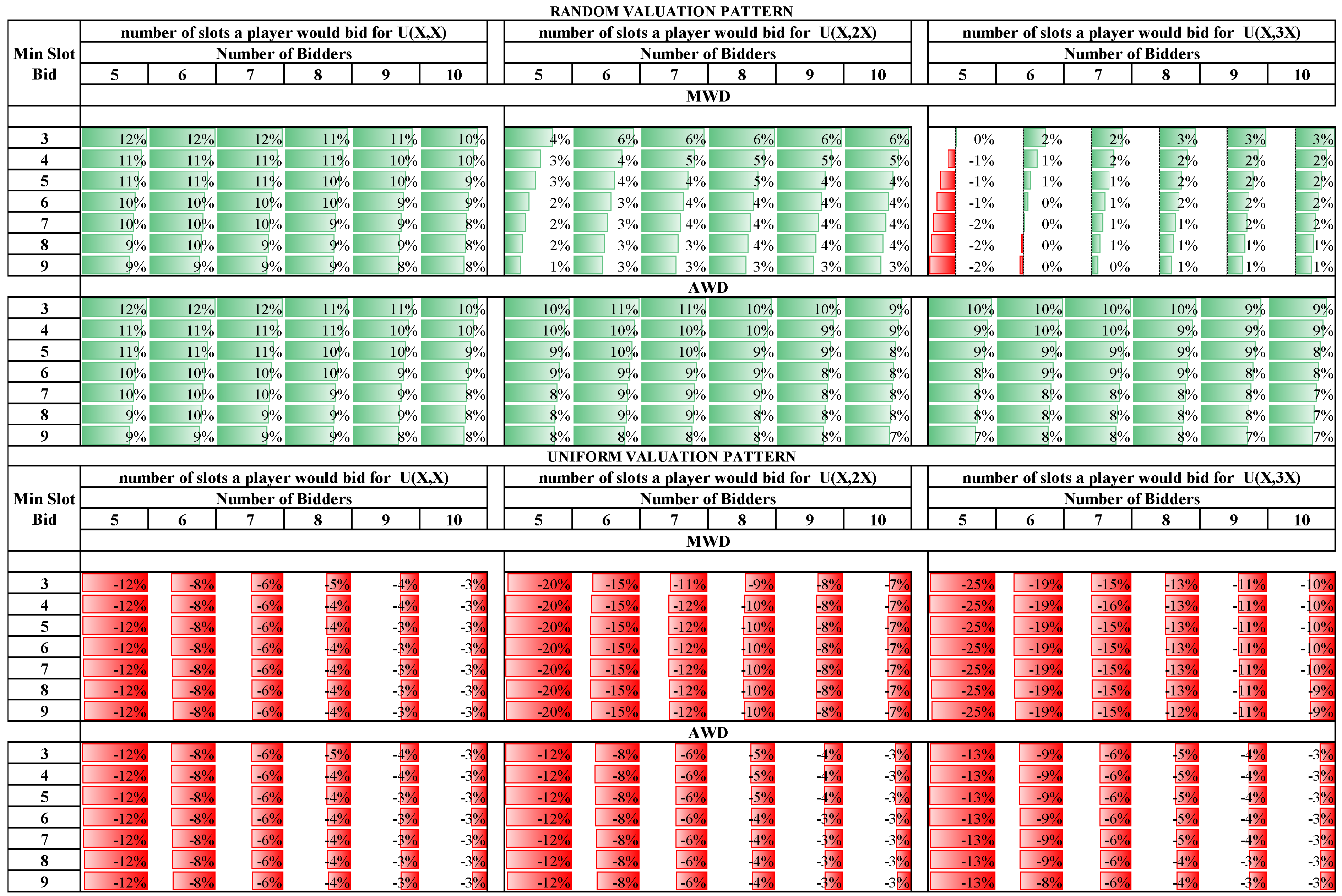 Jmse 10 01010 g003 550