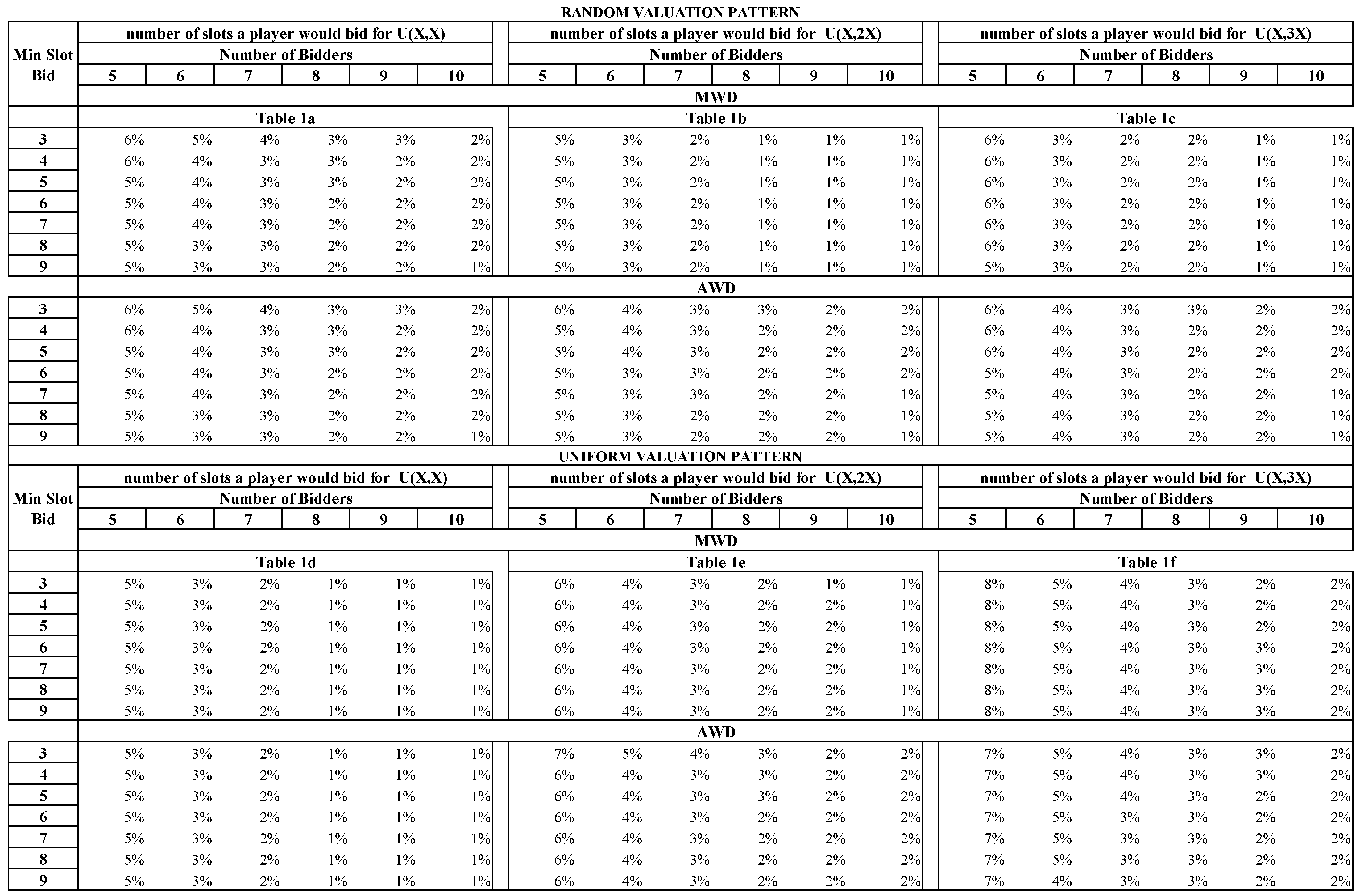 Jmse 10 01010 g004 550