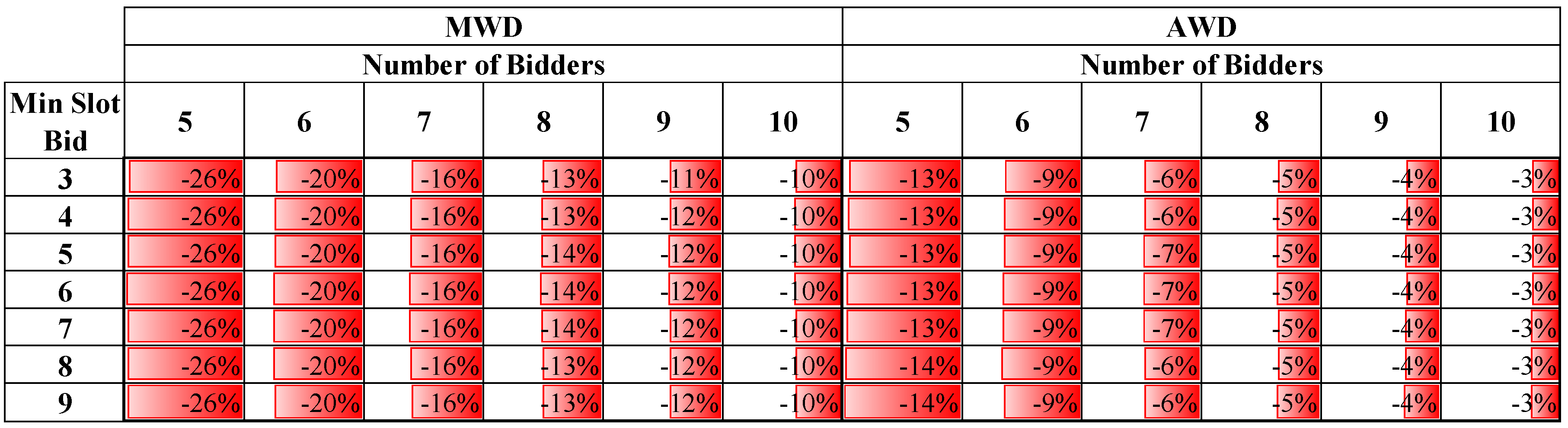 Jmse 10 01010 g007 550