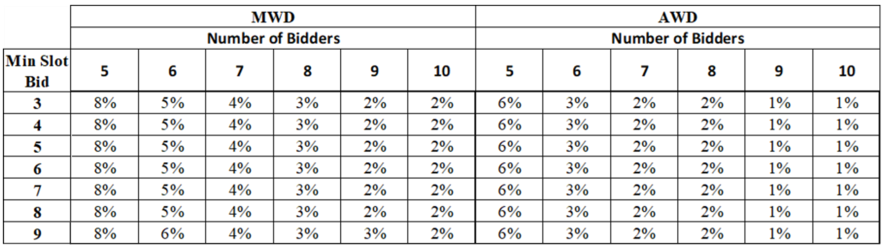 Jmse 10 01010 g008 550