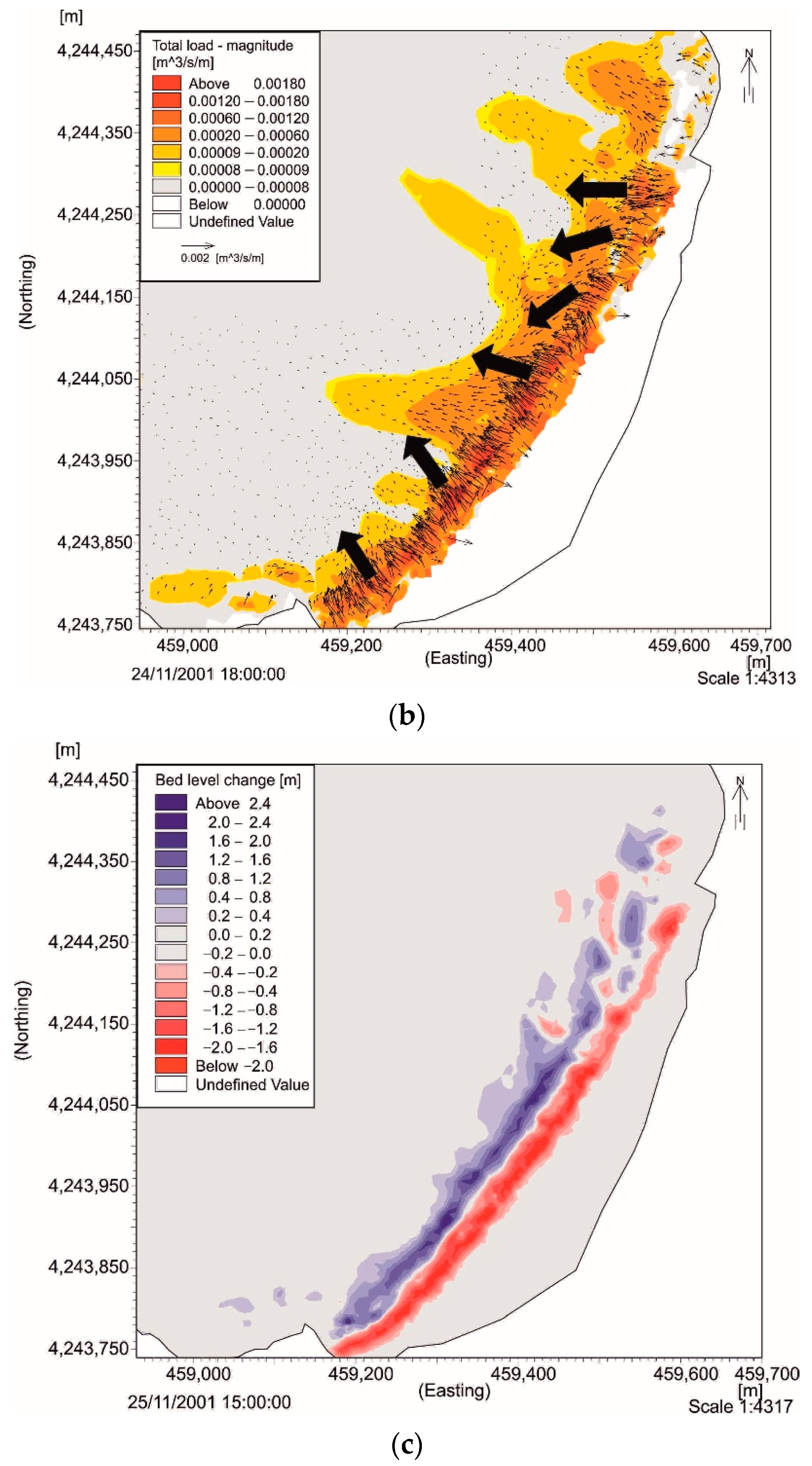 Jmse 10 01015 g014b Jmse 10 01015 g014b