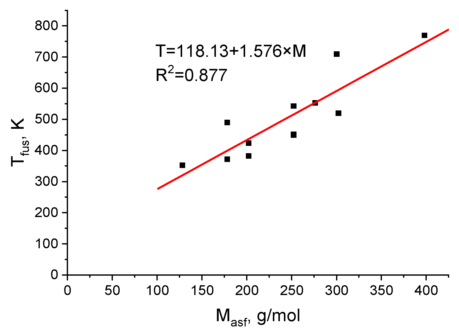 Jmse 10 01017 g001 550