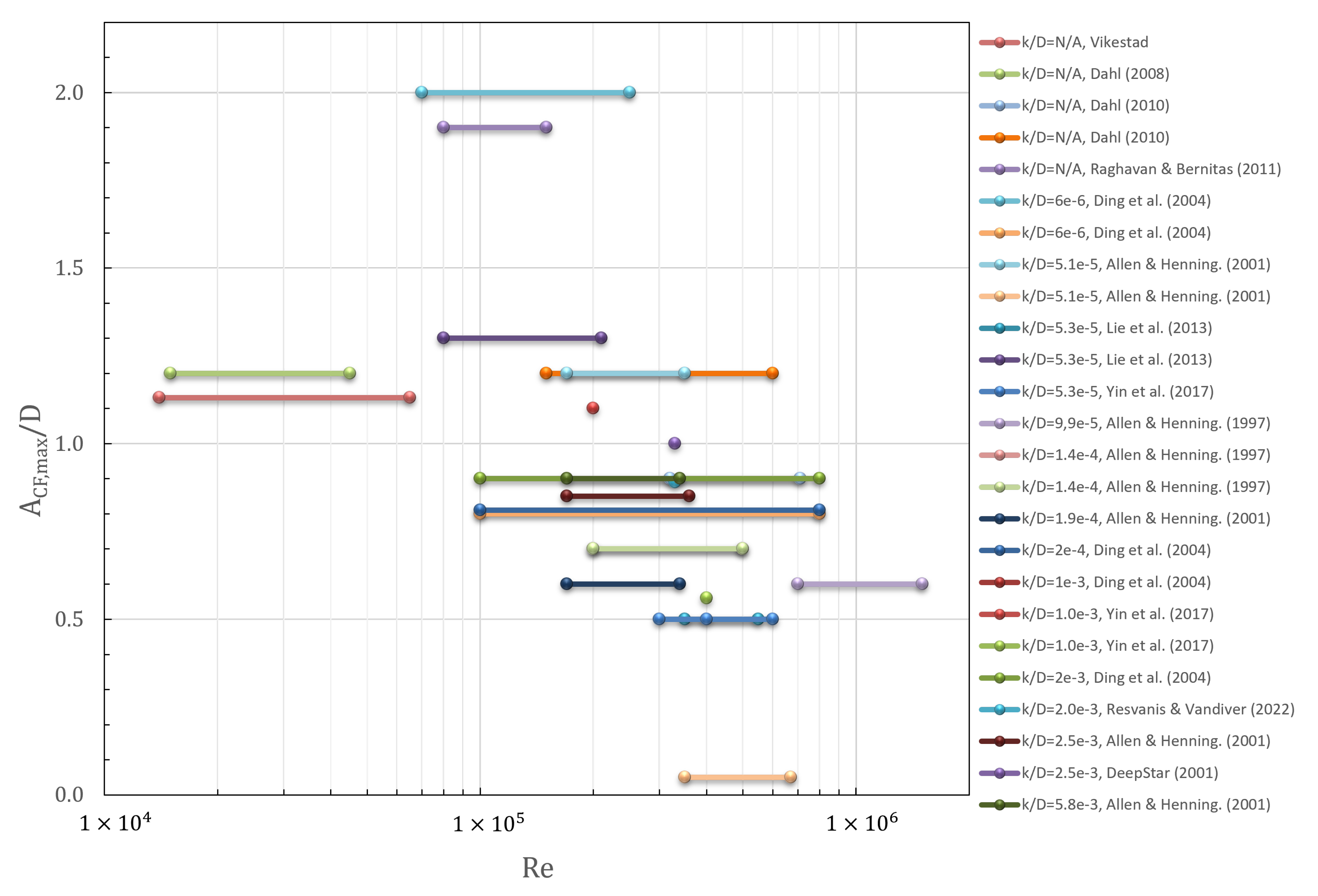 Jmse 10 01021 g005 550