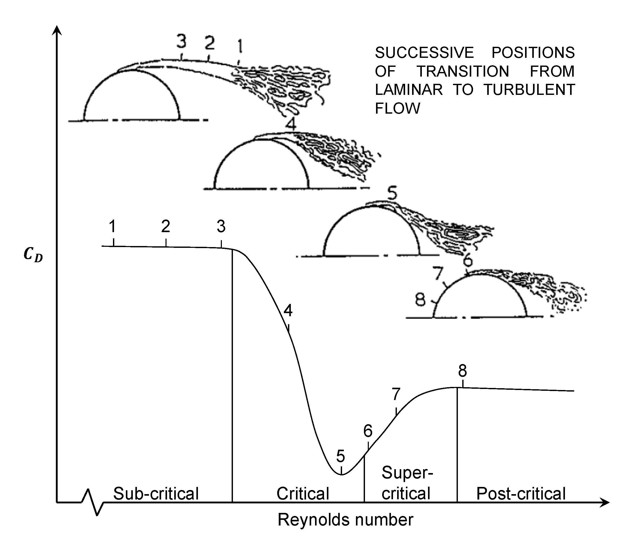 Jmse 10 01021 g006 550
