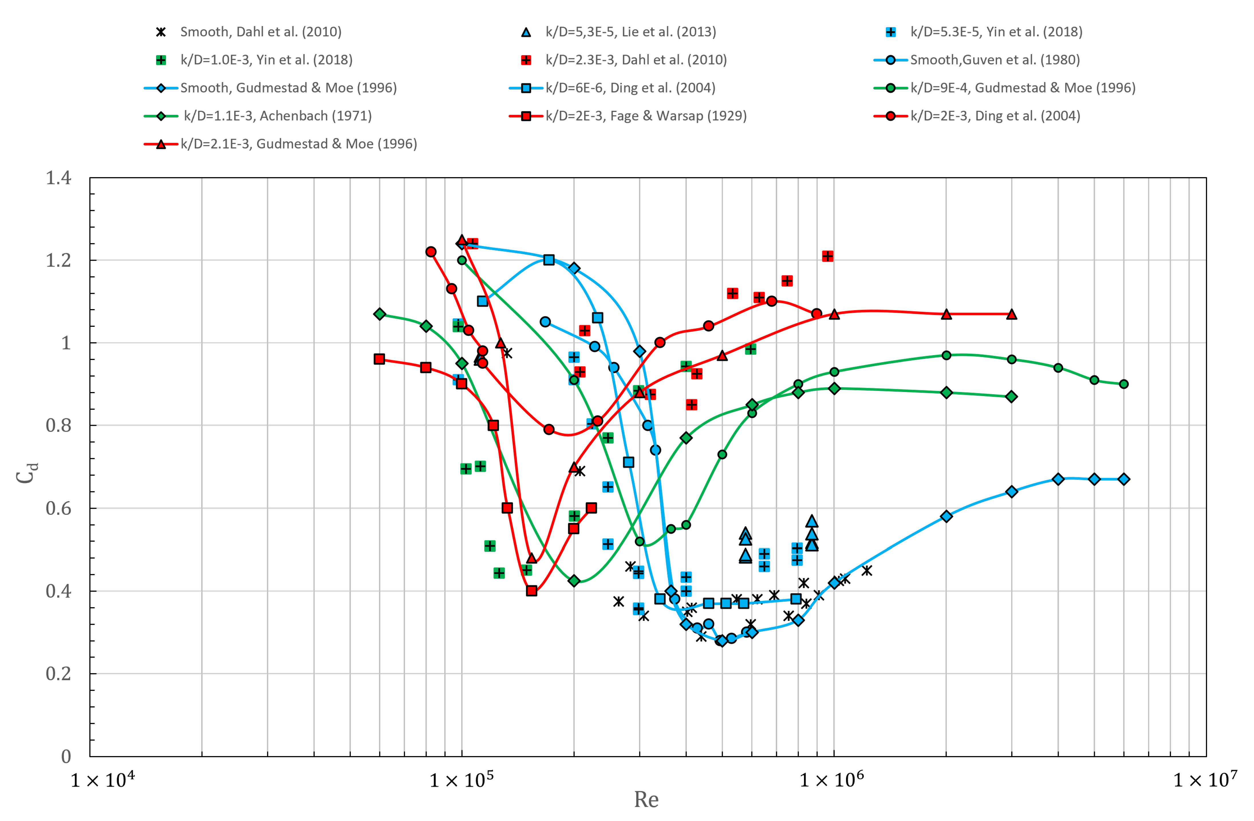 Jmse 10 01021 g007 550