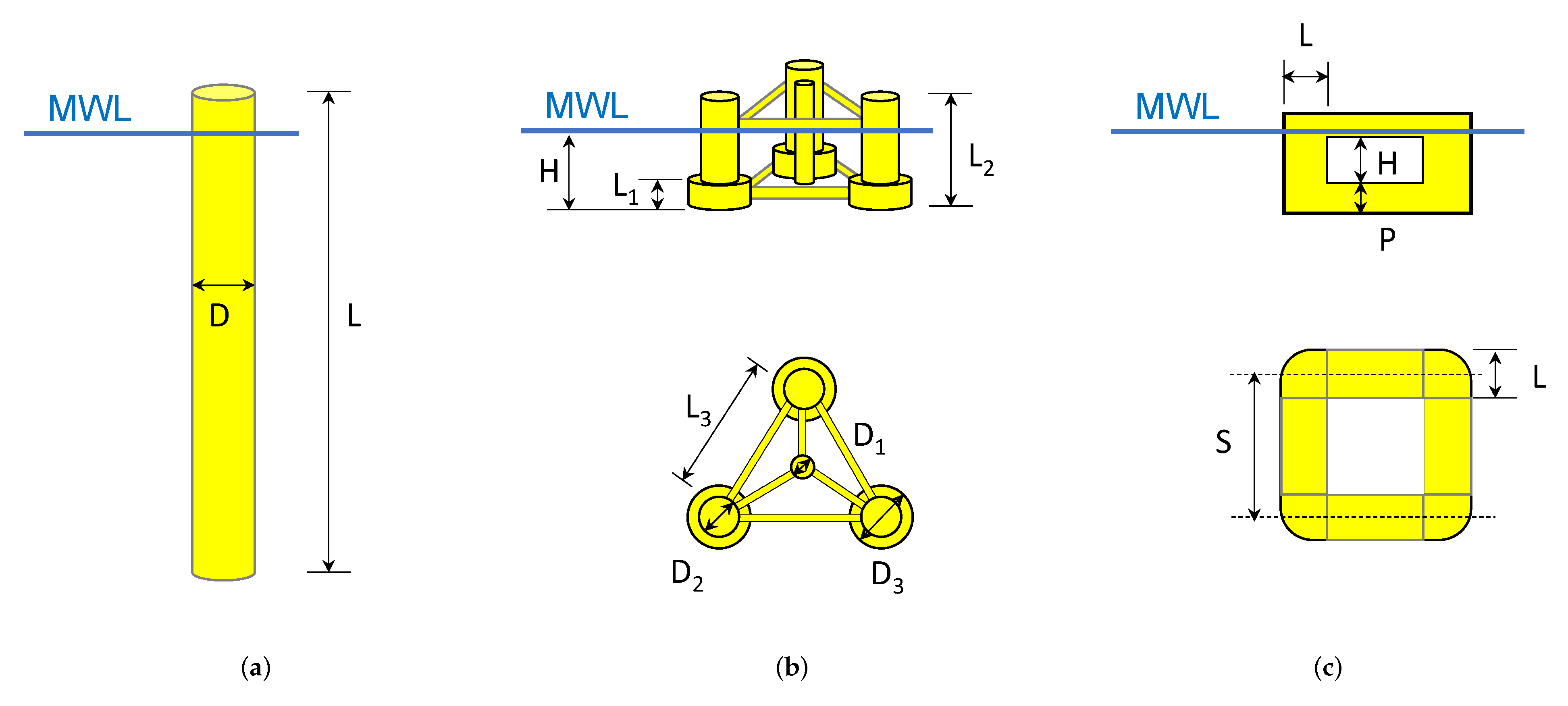 Jmse 10 01021 g010 550