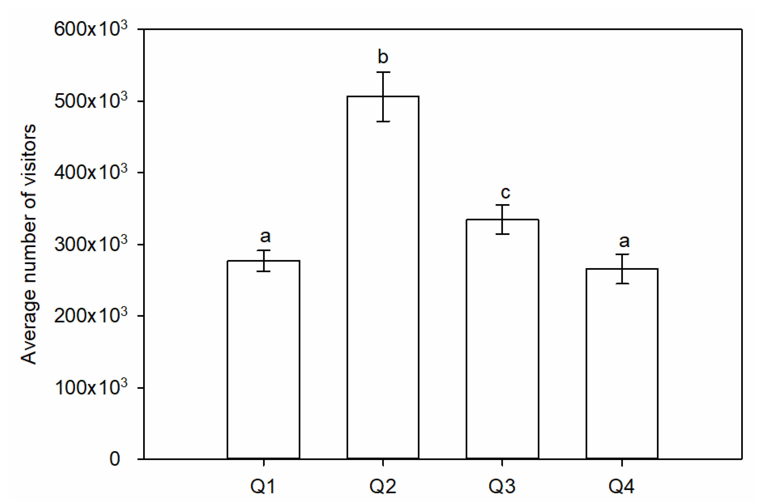 Jmse 10 01023 g005 550