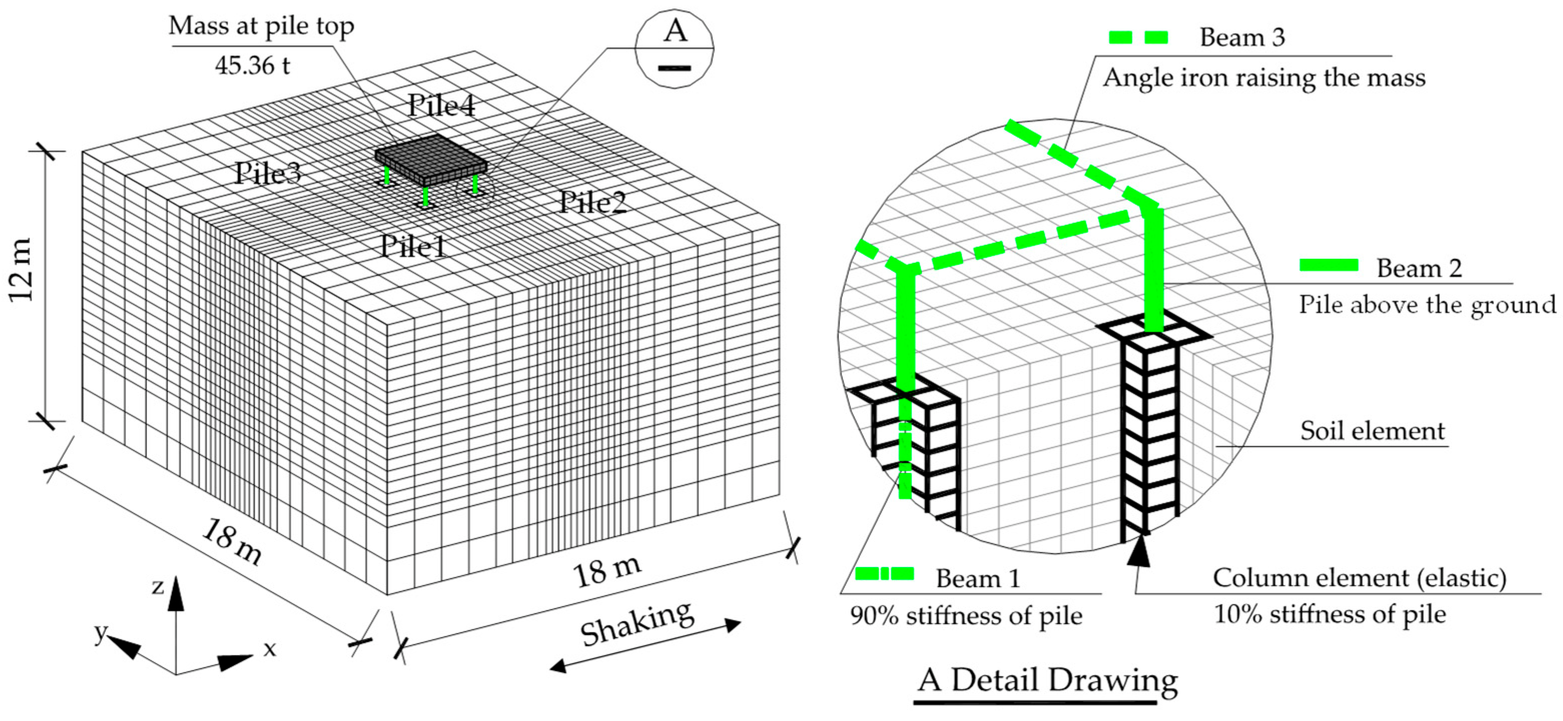 Jmse 10 01026 g001 550