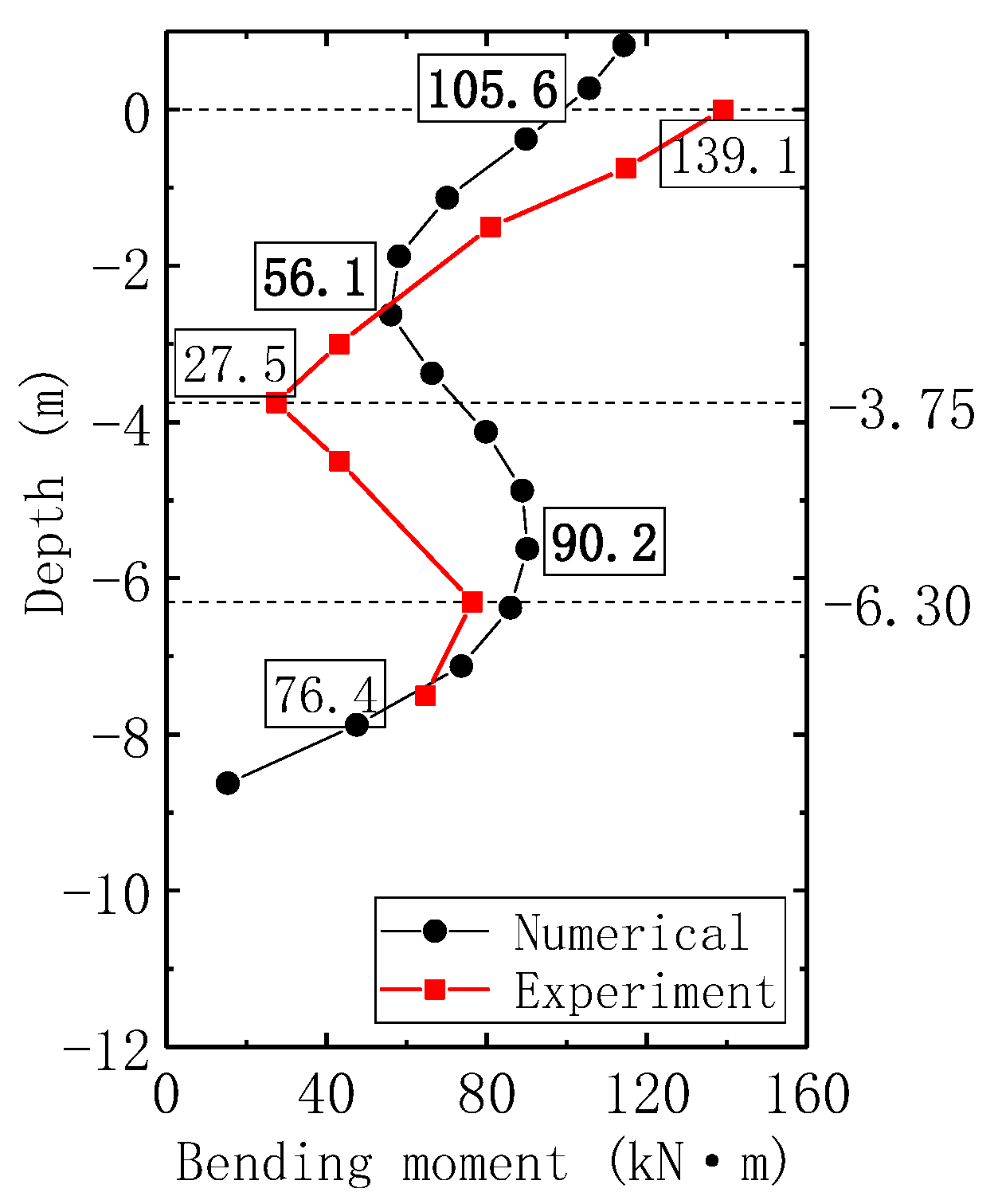 Jmse 10 01026 g015 550