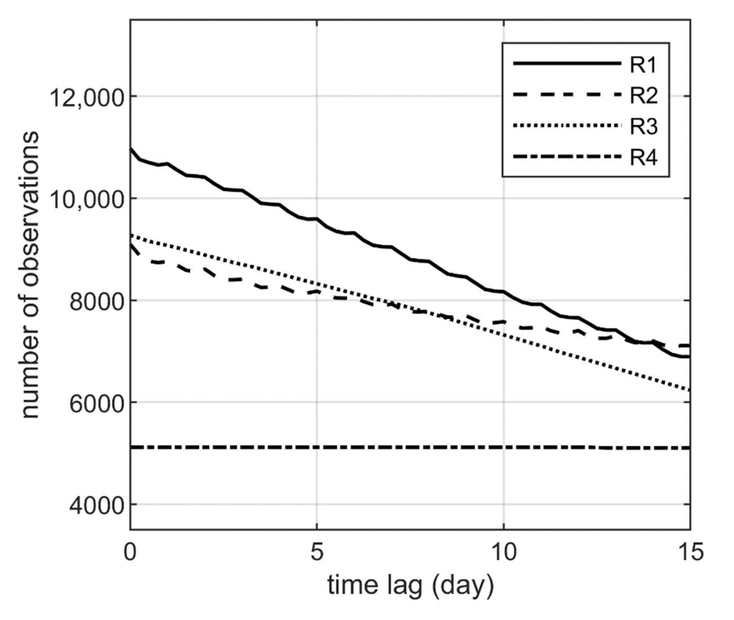 Jmse 10 01027 g006 Jmse 10 01027 g006