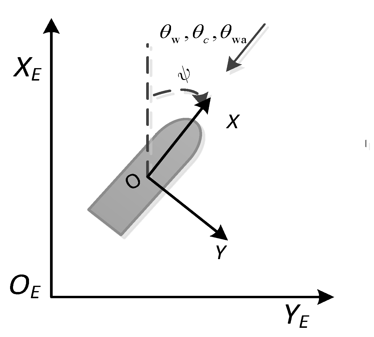 Jmse 10 01034 g001 550