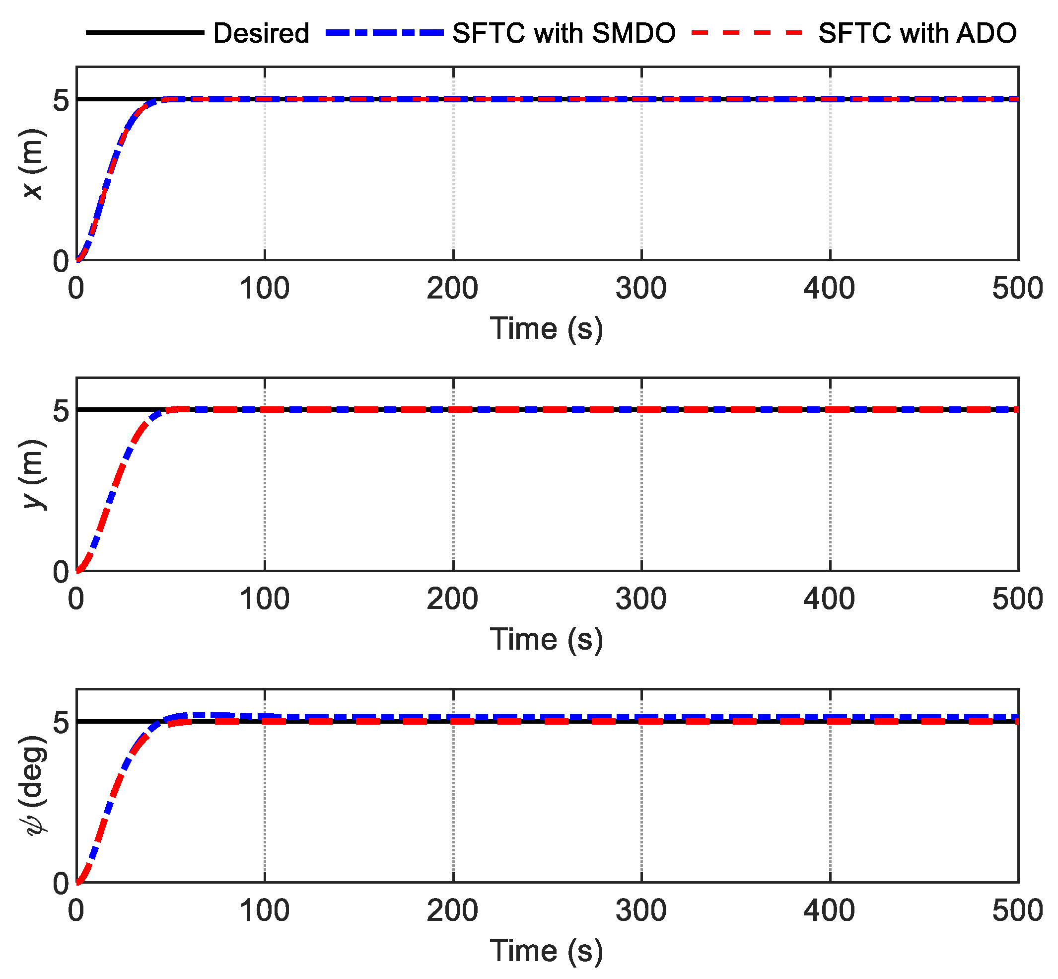 Jmse 10 01034 g010 550