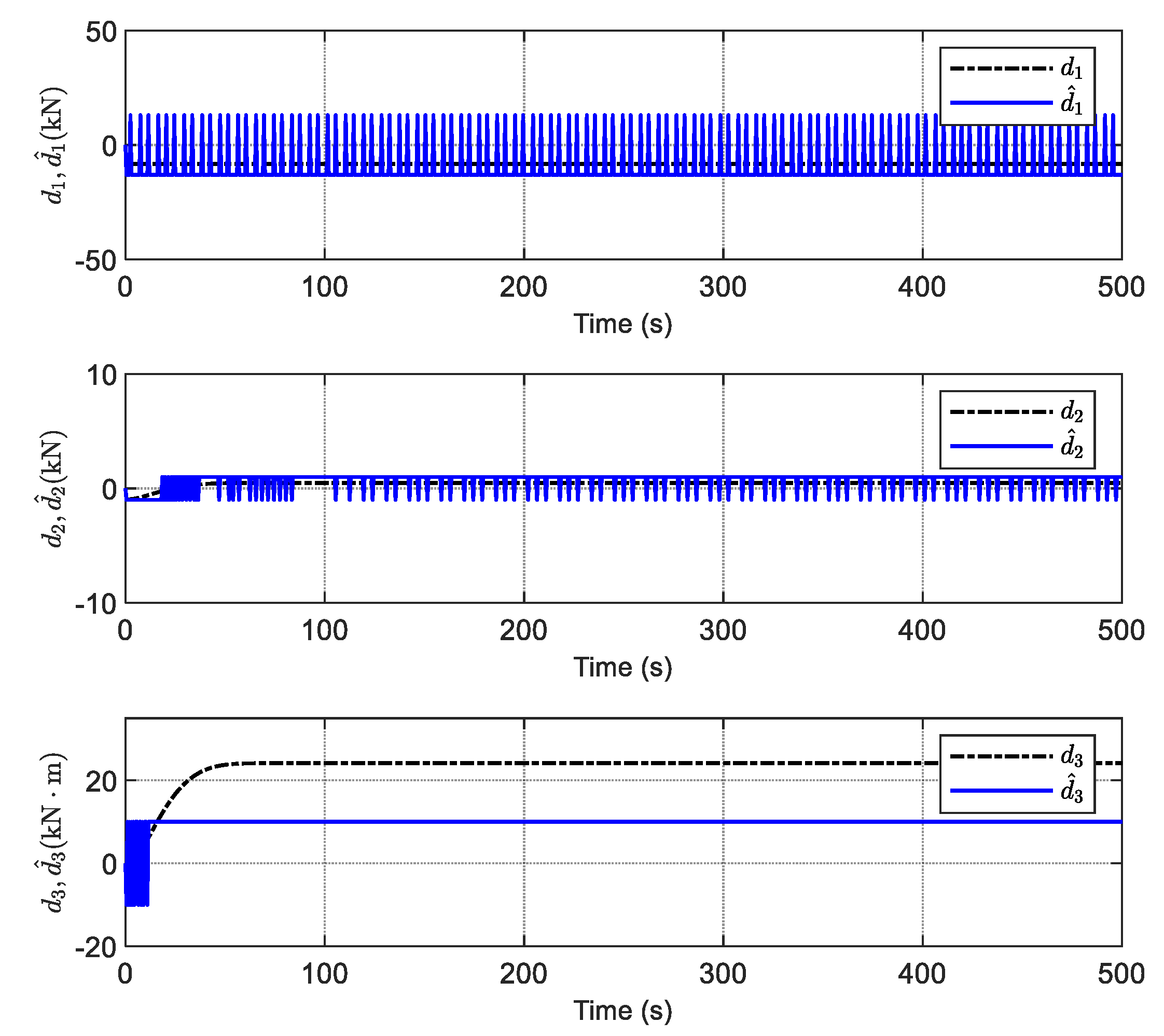 Jmse 10 01034 g011 550