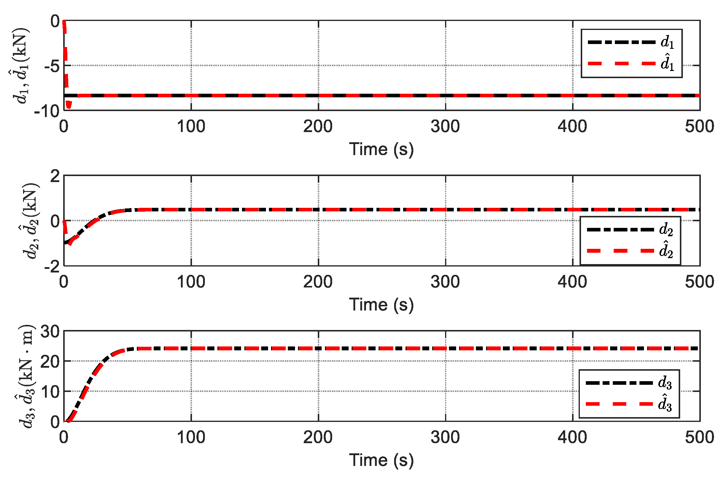 Jmse 10 01034 g012 550