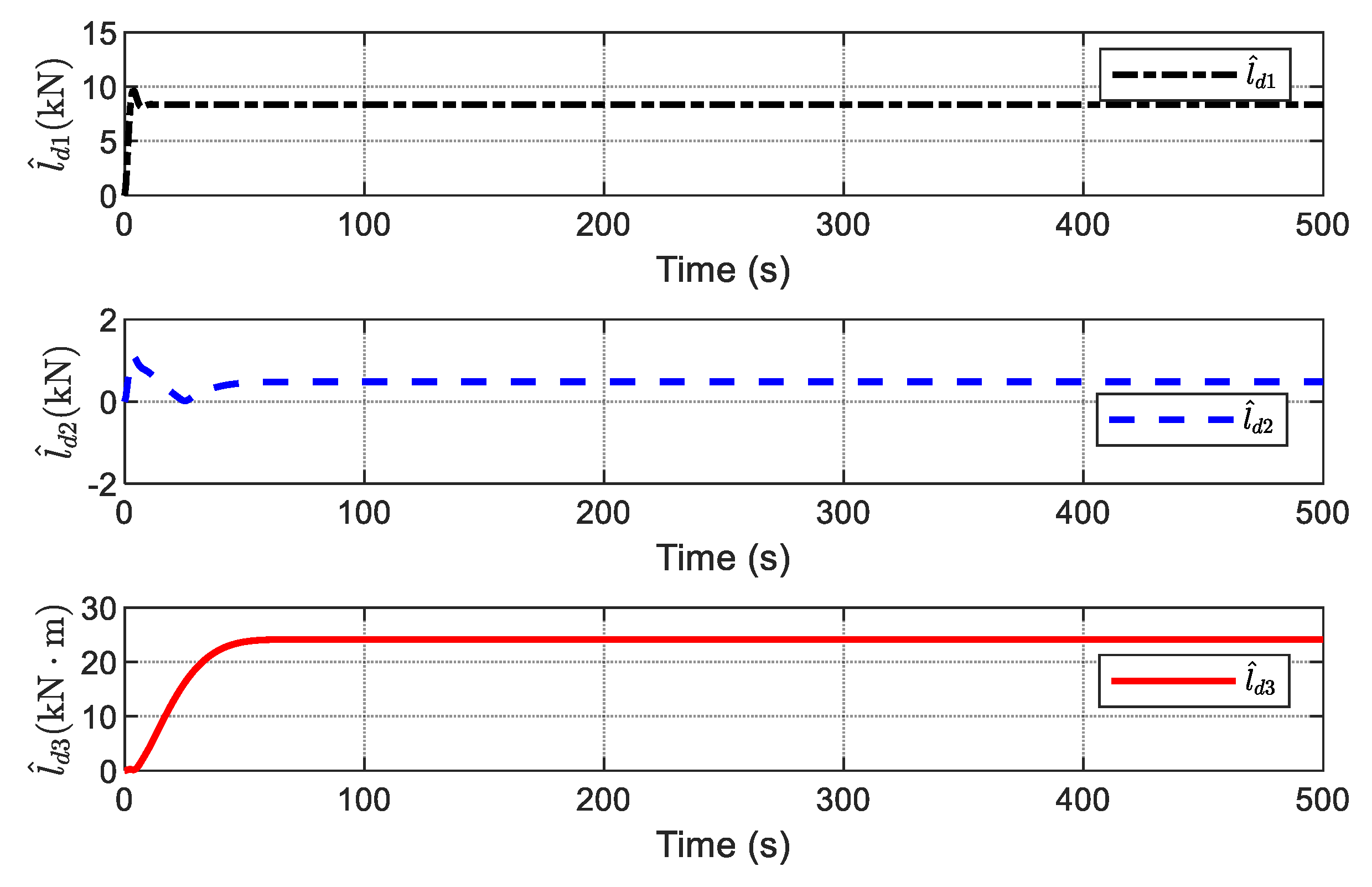 Jmse 10 01034 g013 550