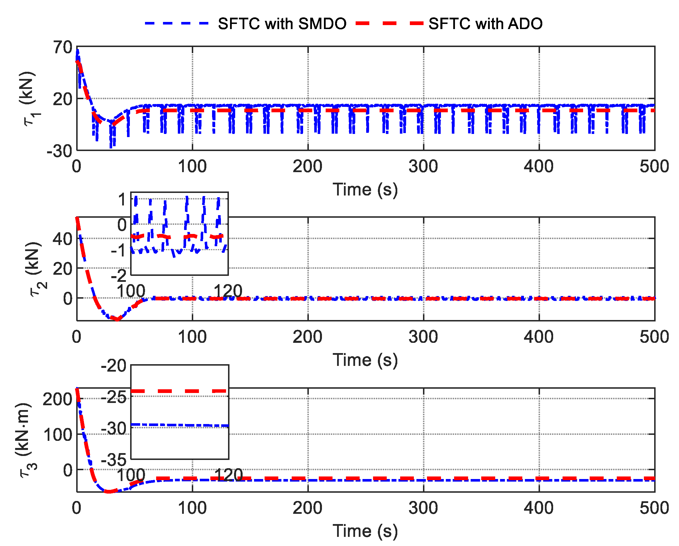 Jmse 10 01034 g014 550