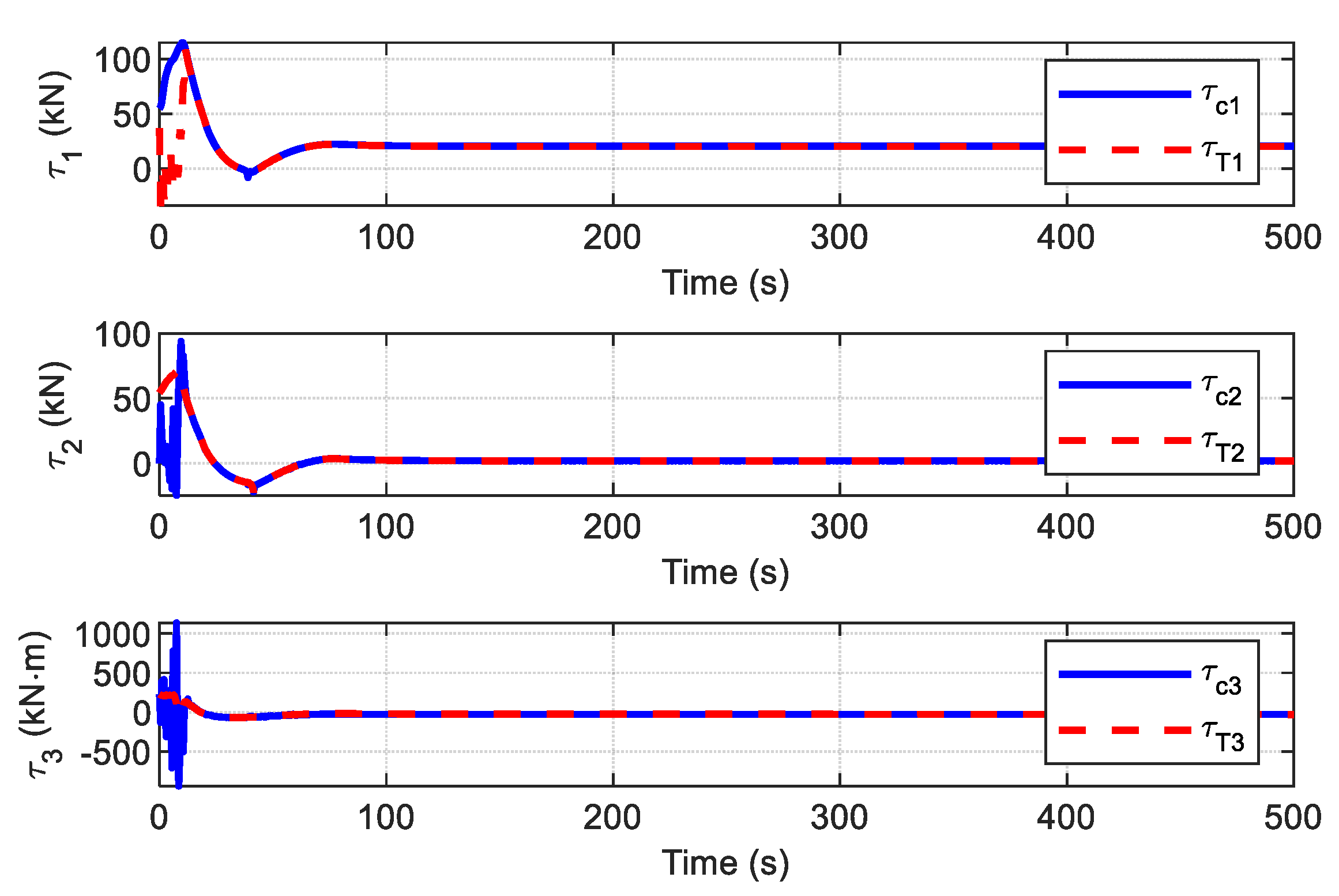 Jmse 10 01034 g016 550