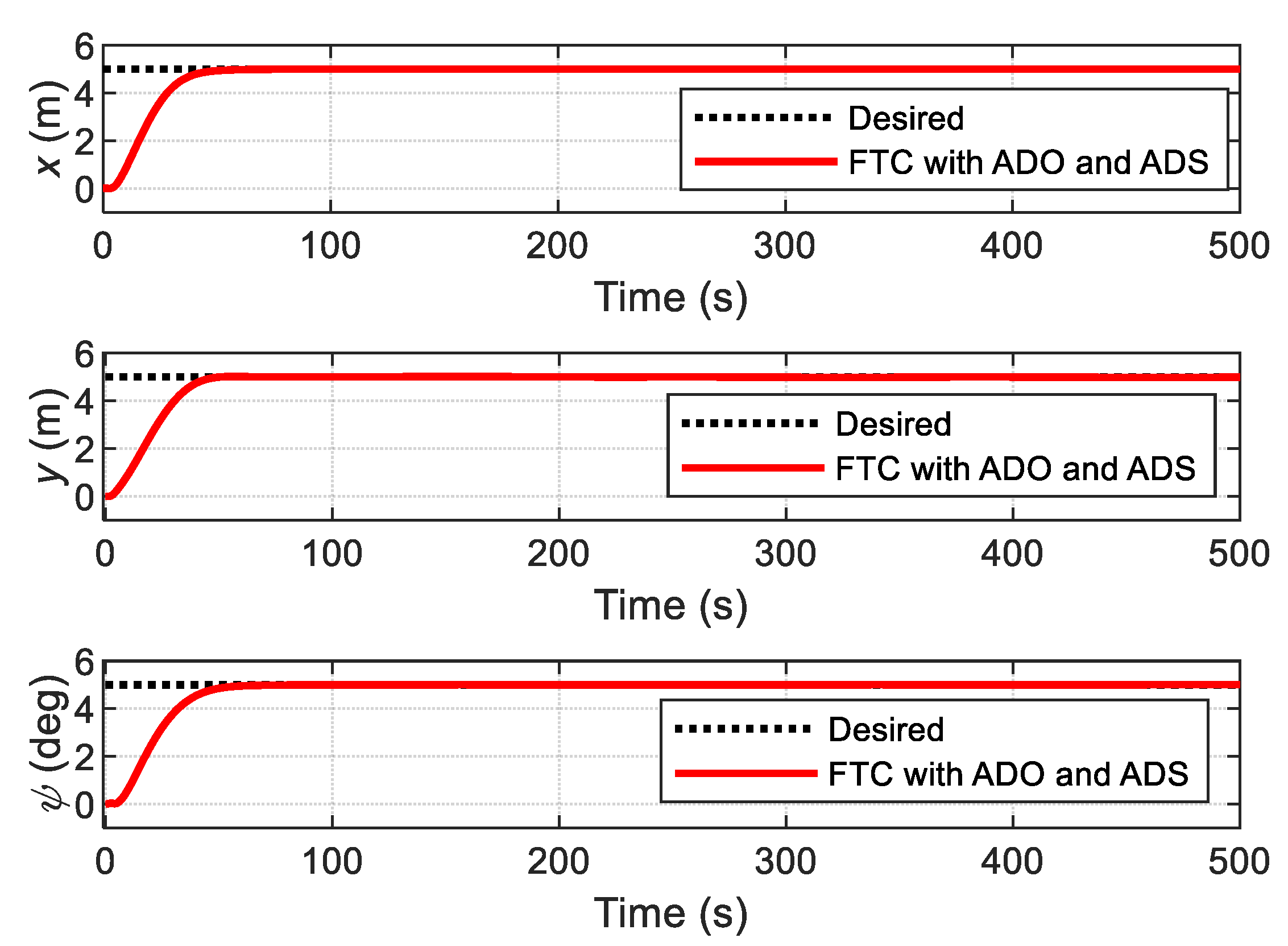 Jmse 10 01034 g018 550