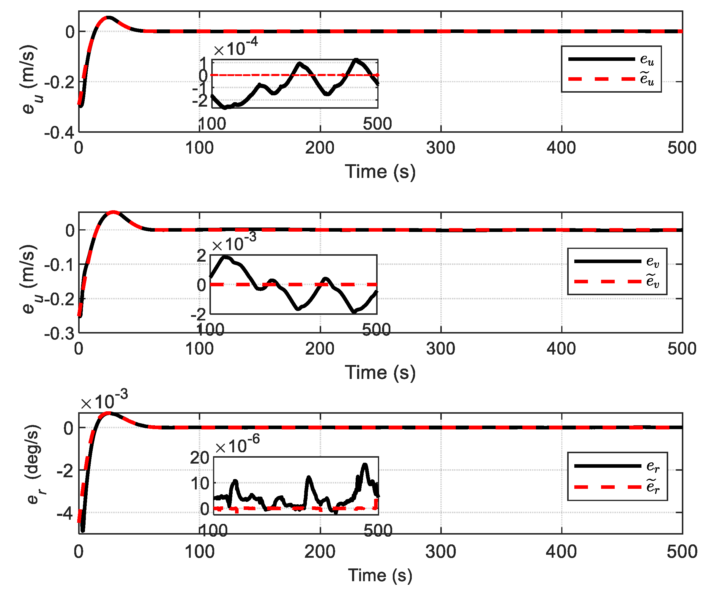 Jmse 10 01034 g019 550