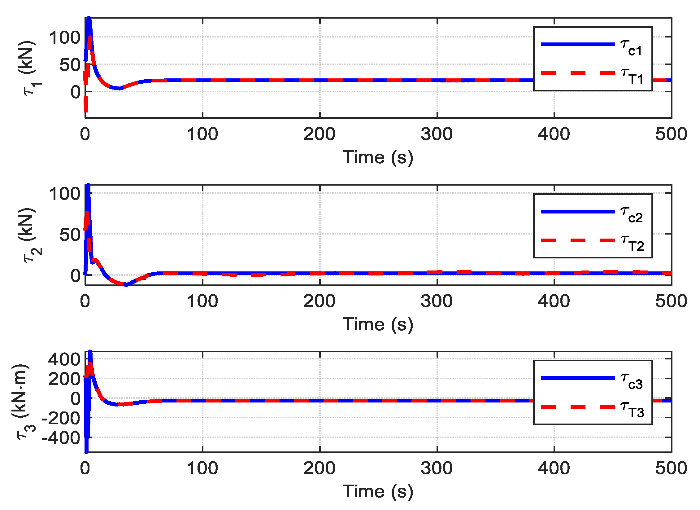 Jmse 10 01034 g020 550