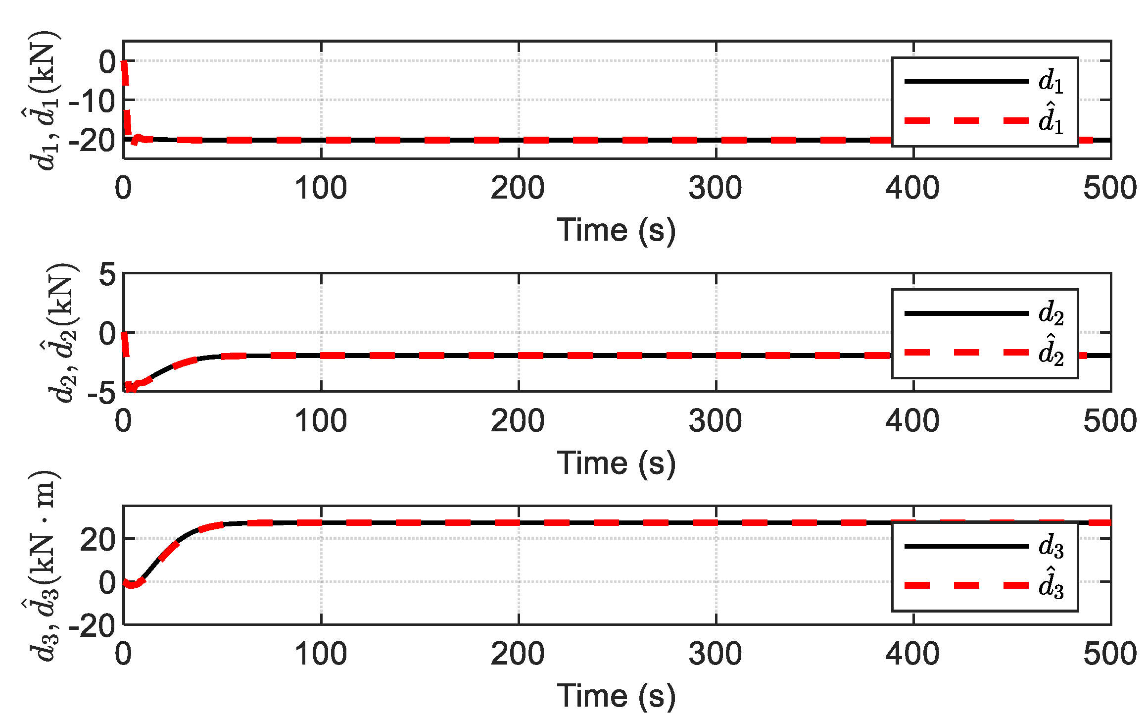 Jmse 10 01034 g022 550