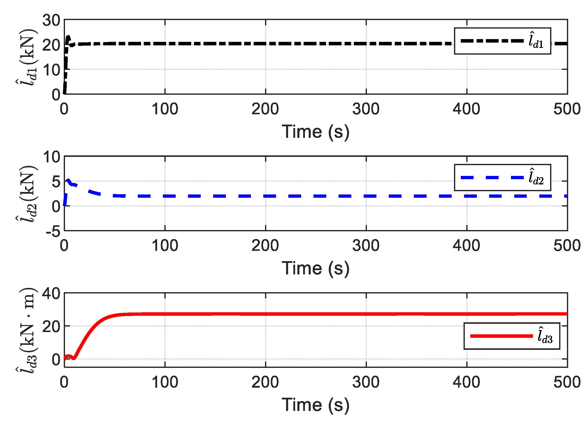 Jmse 10 01034 g023 550