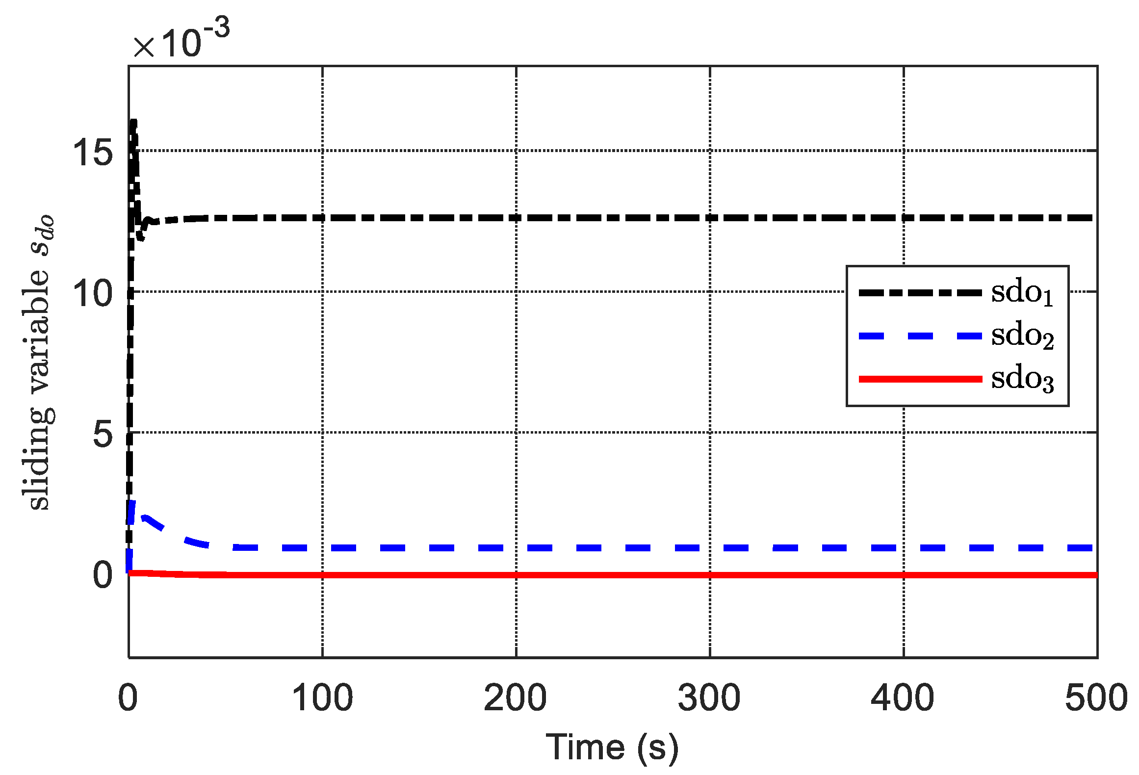 Jmse 10 01034 g024 550