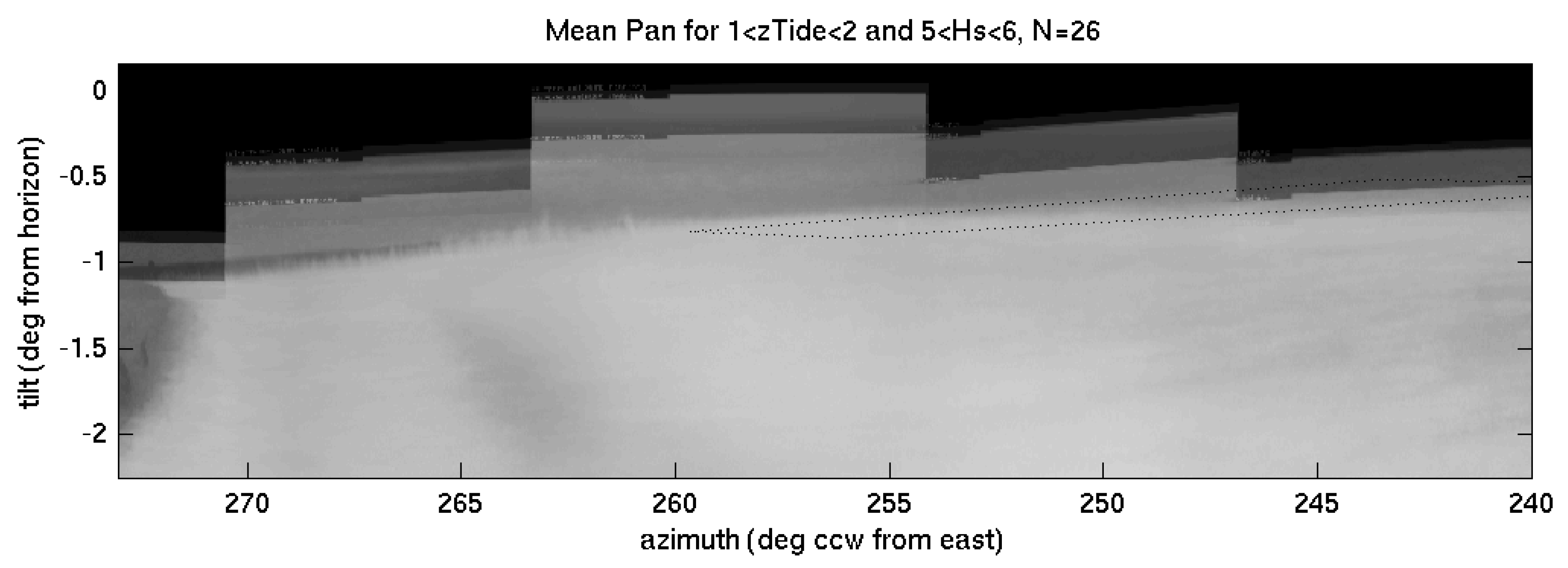 Jmse 10 01037 g007 550