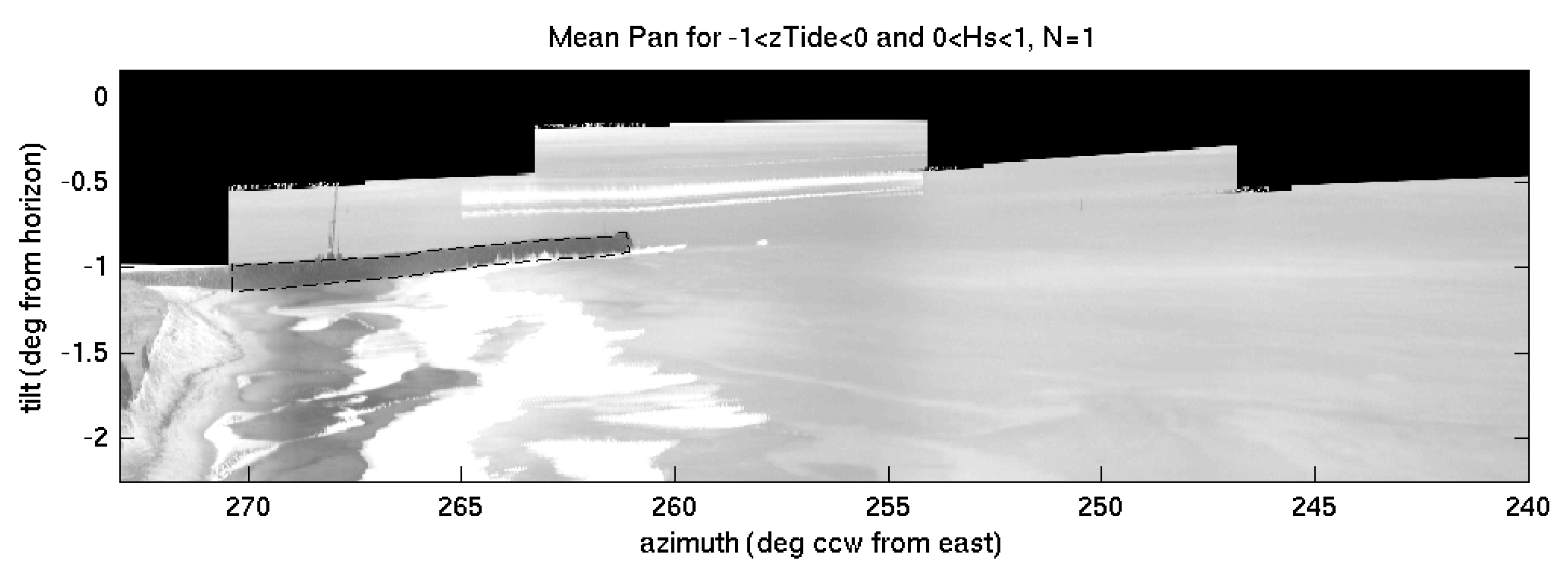 Jmse 10 01037 g009 550