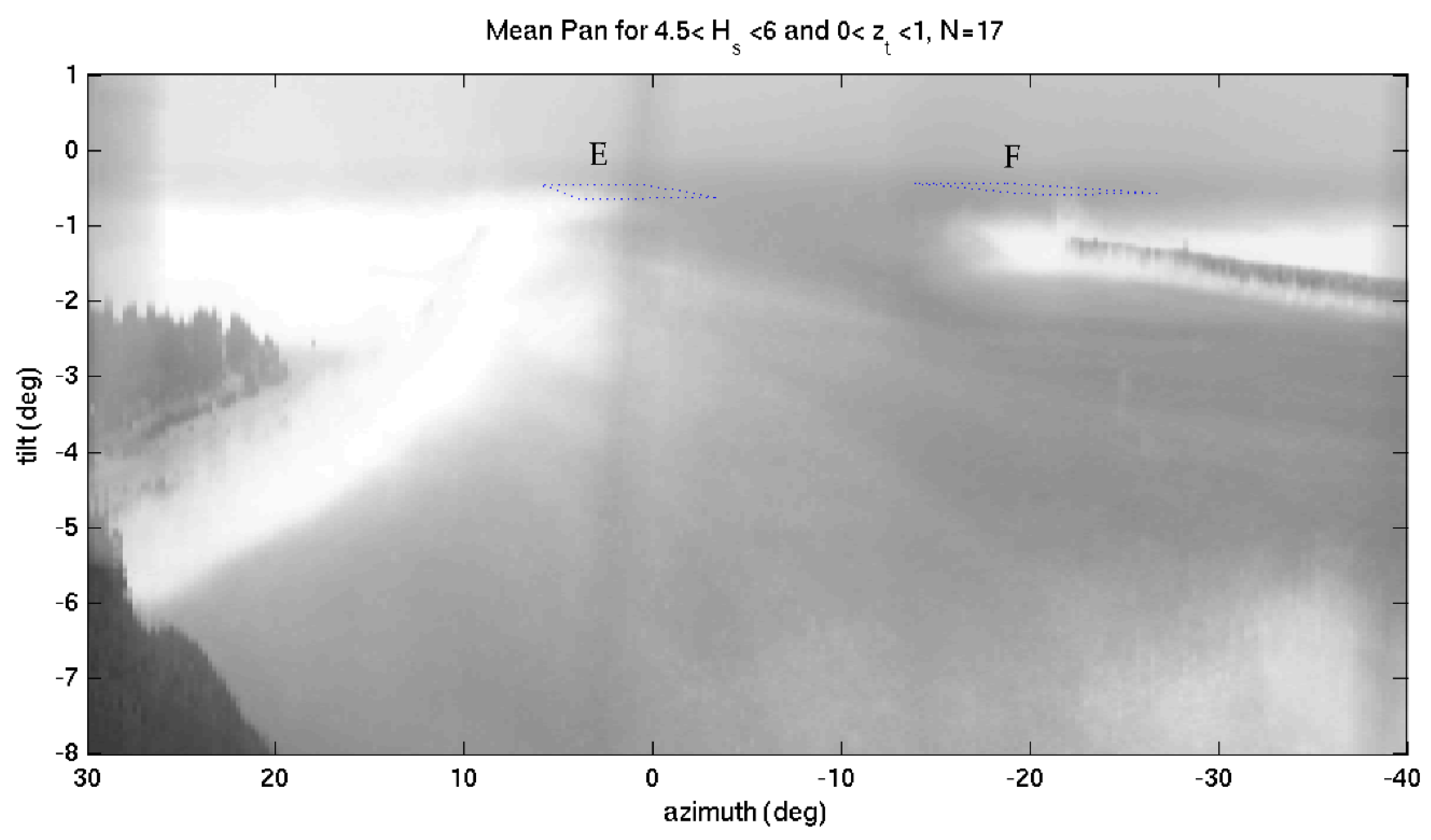 Jmse 10 01037 g012 550