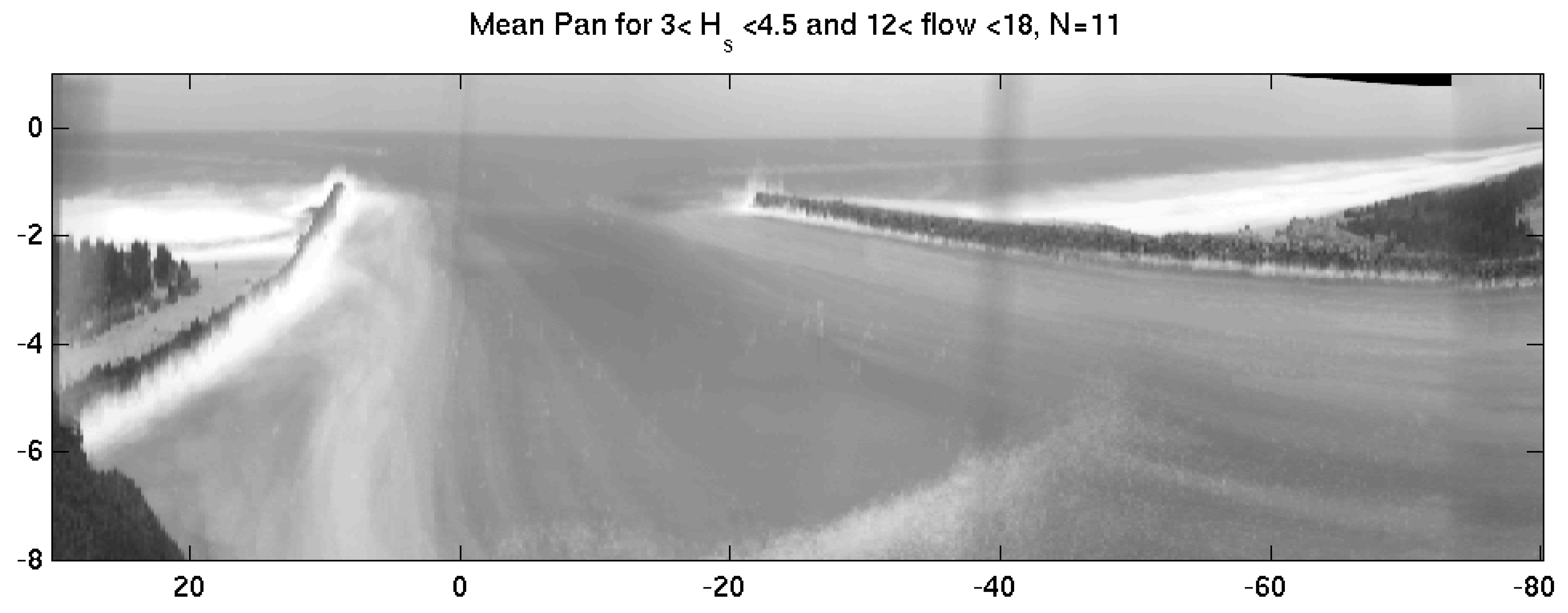 Jmse 10 01037 g015 550