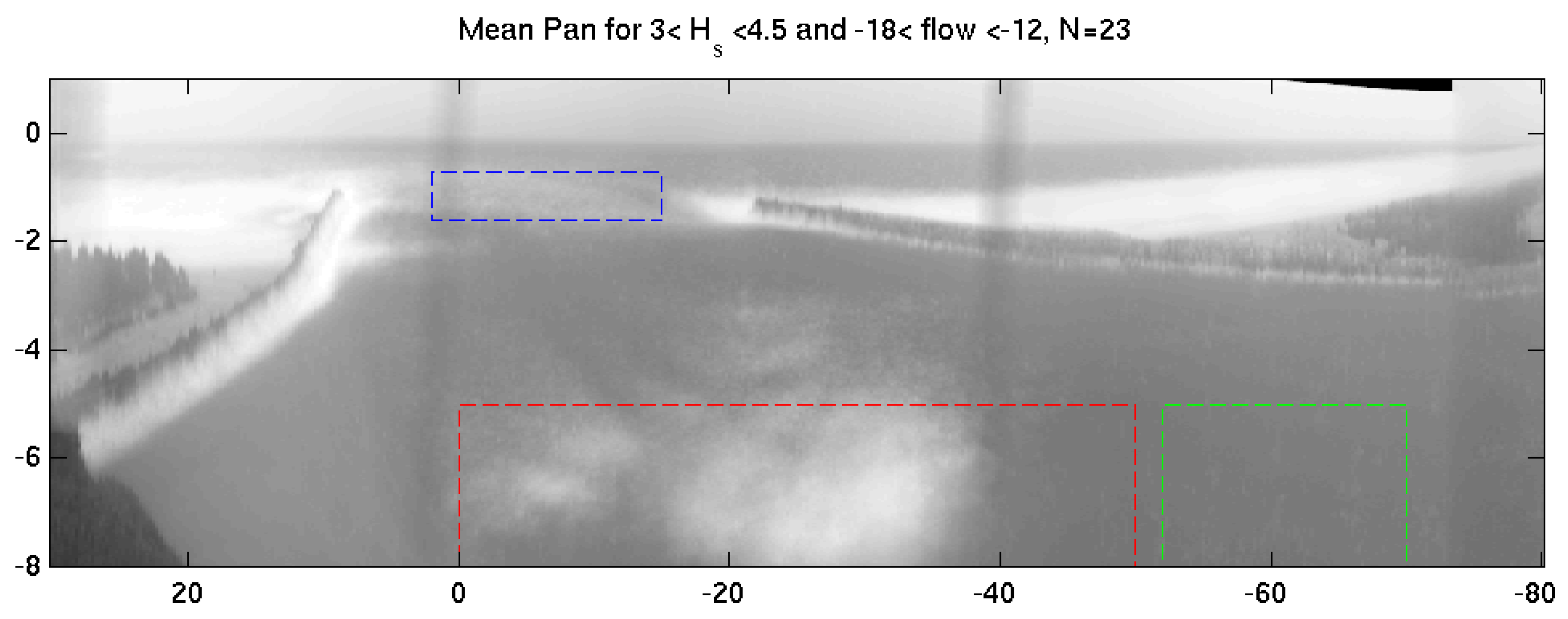 Jmse 10 01037 g016 550