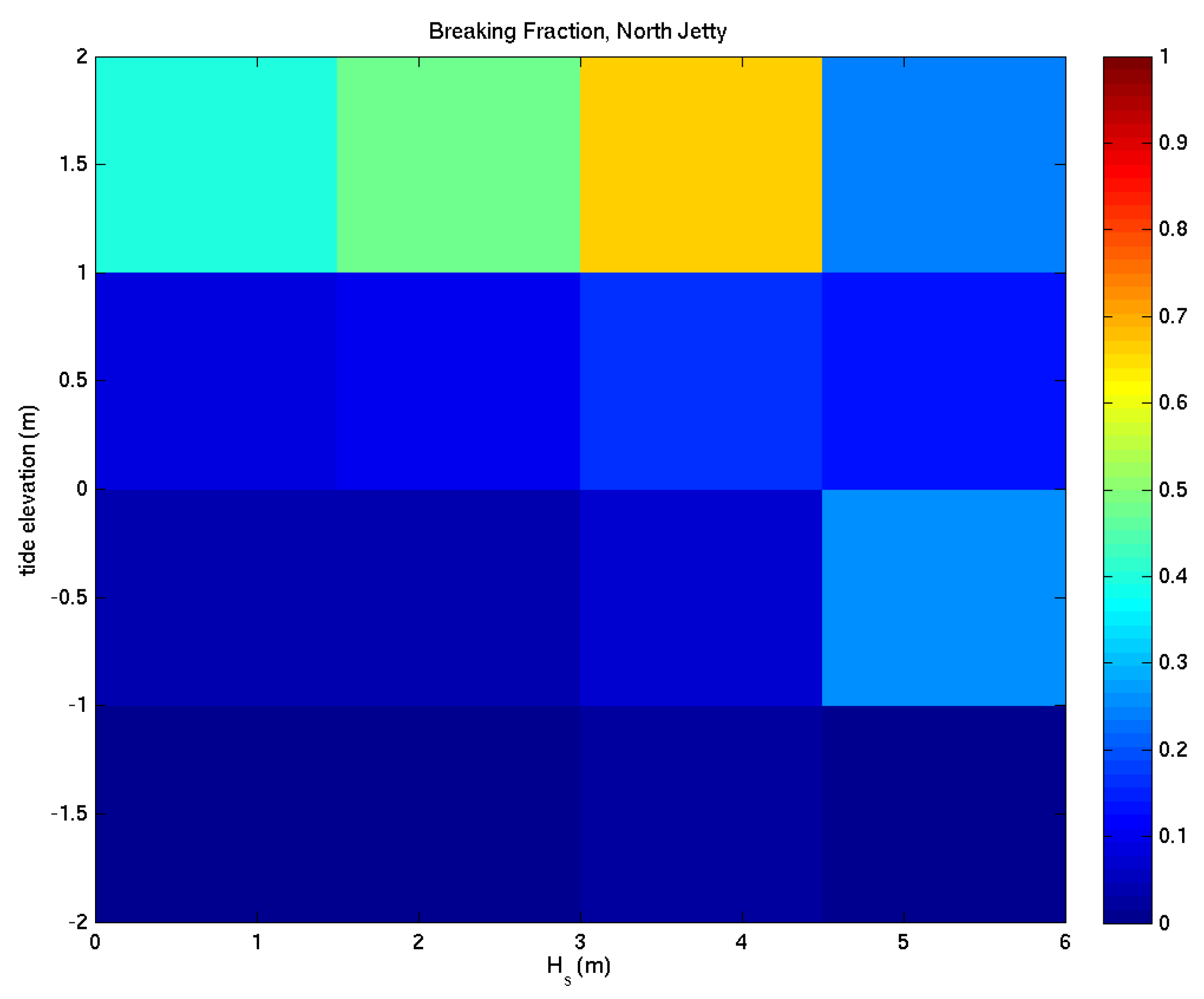 Jmse 10 01037 g020 550