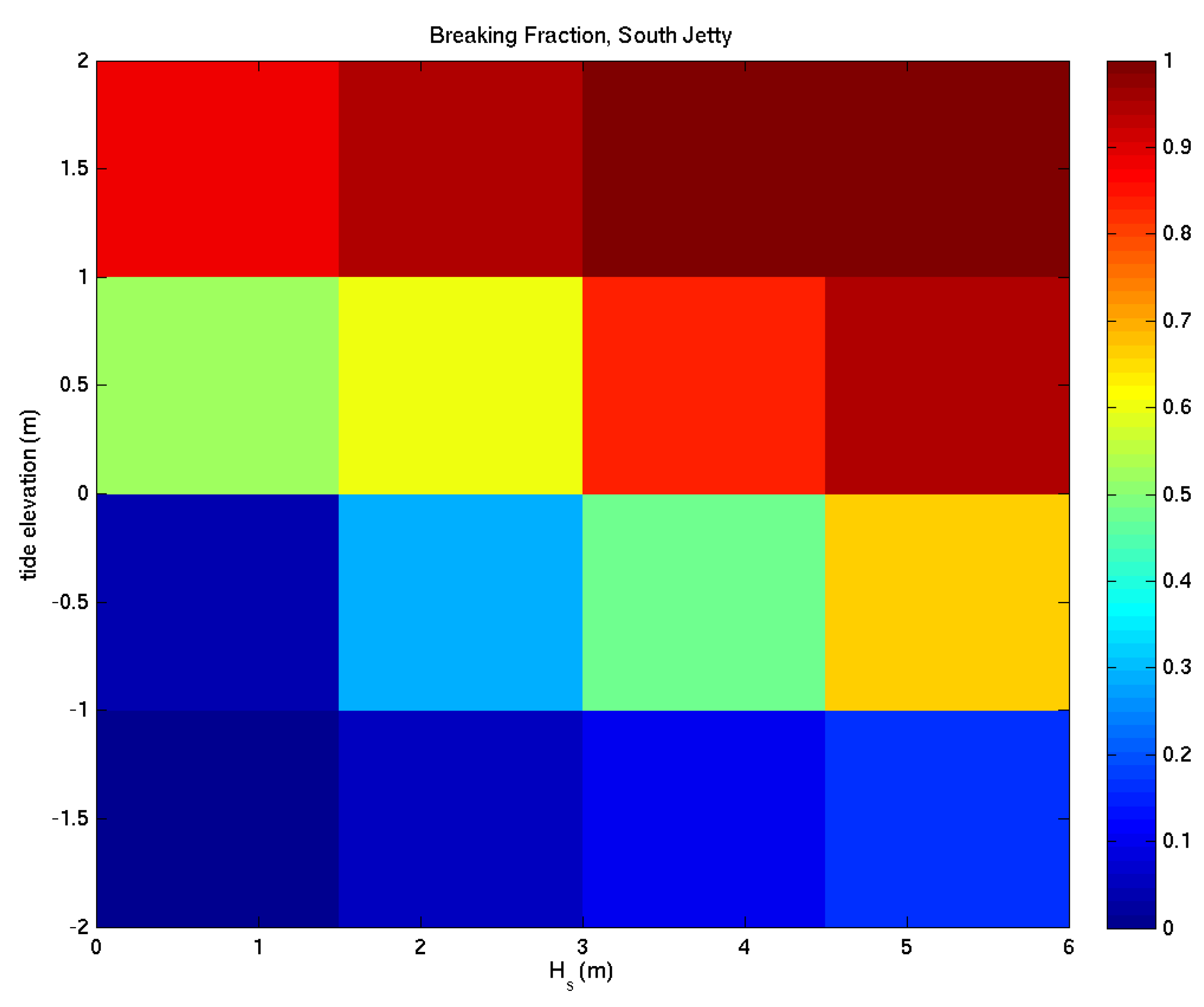 Jmse 10 01037 g021 550