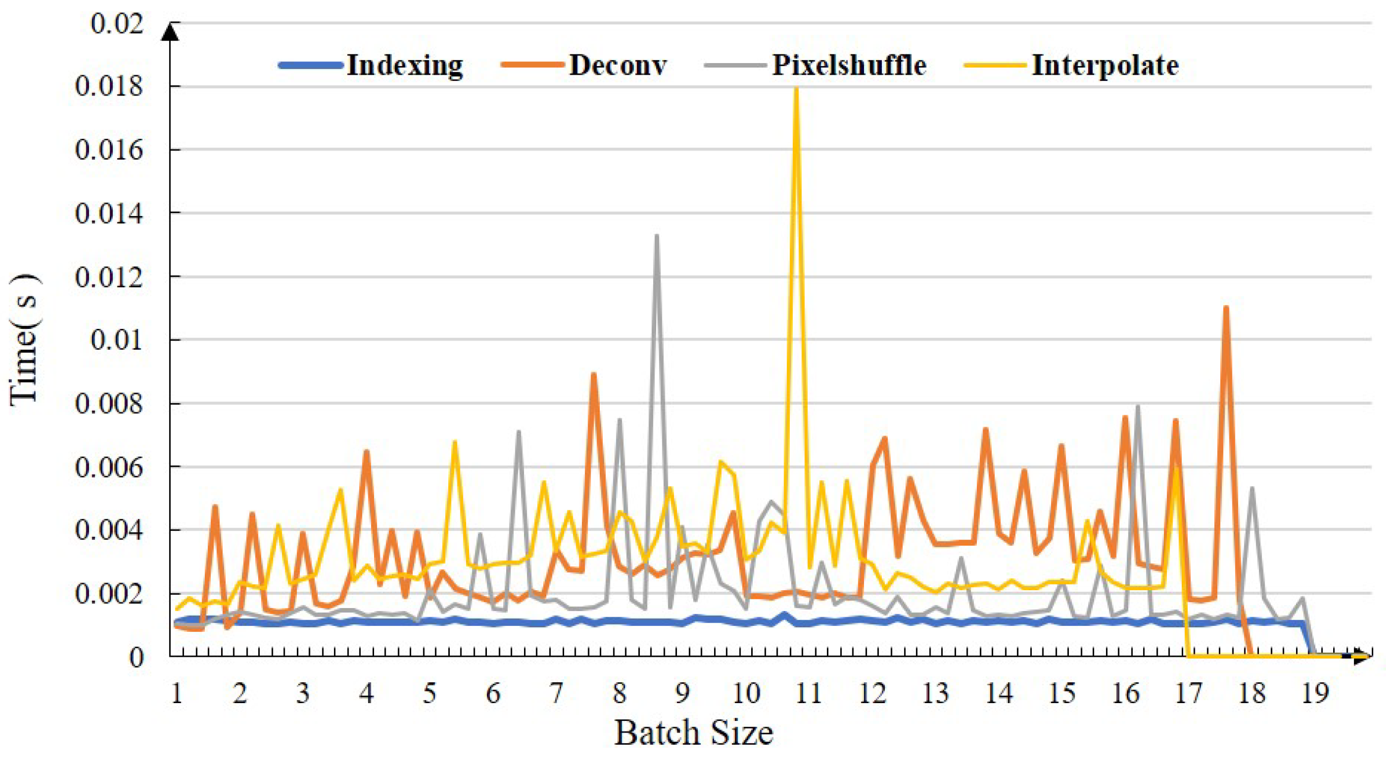 Jmse 10 01043 g003 550