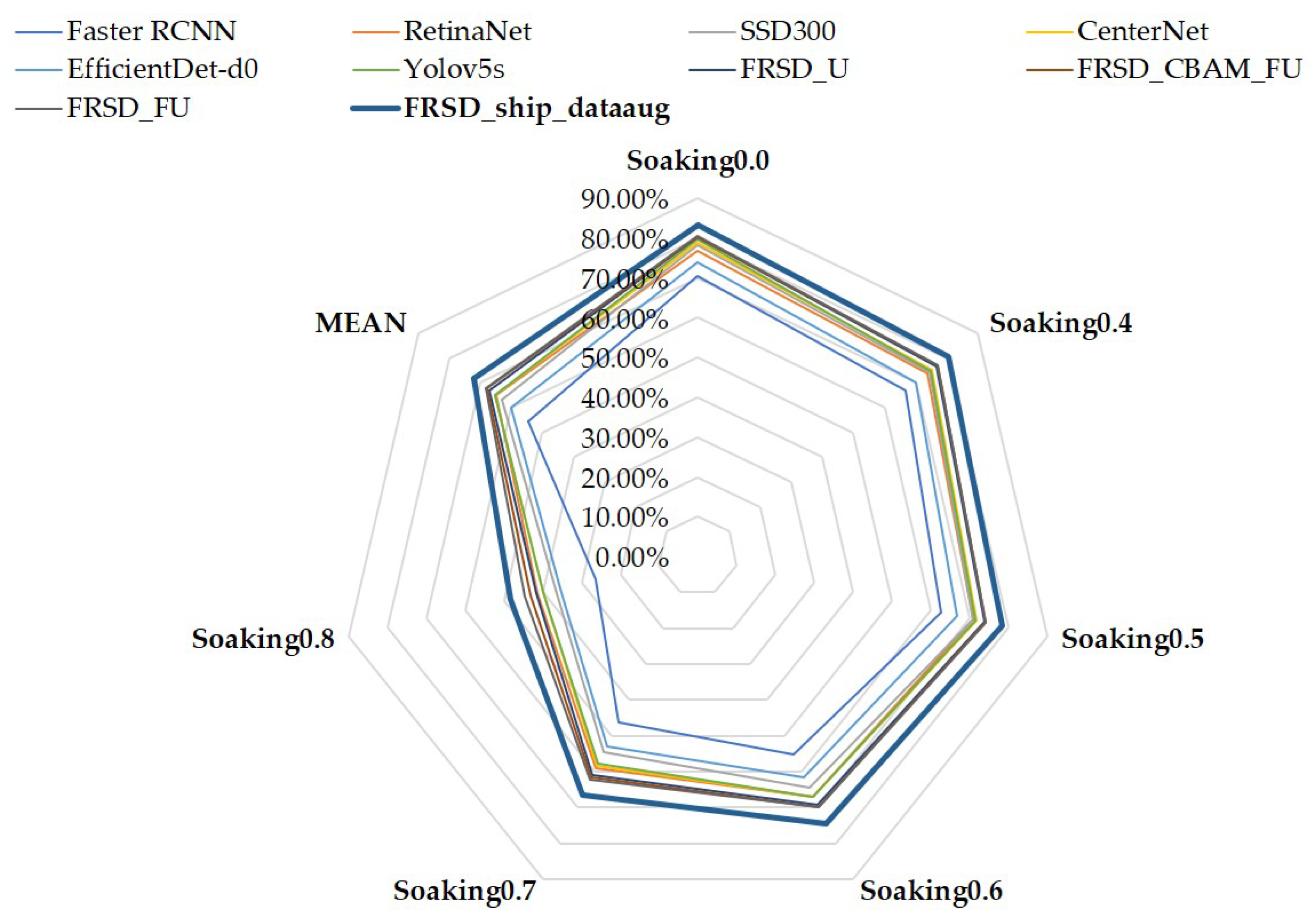 Jmse 10 01043 g015 550