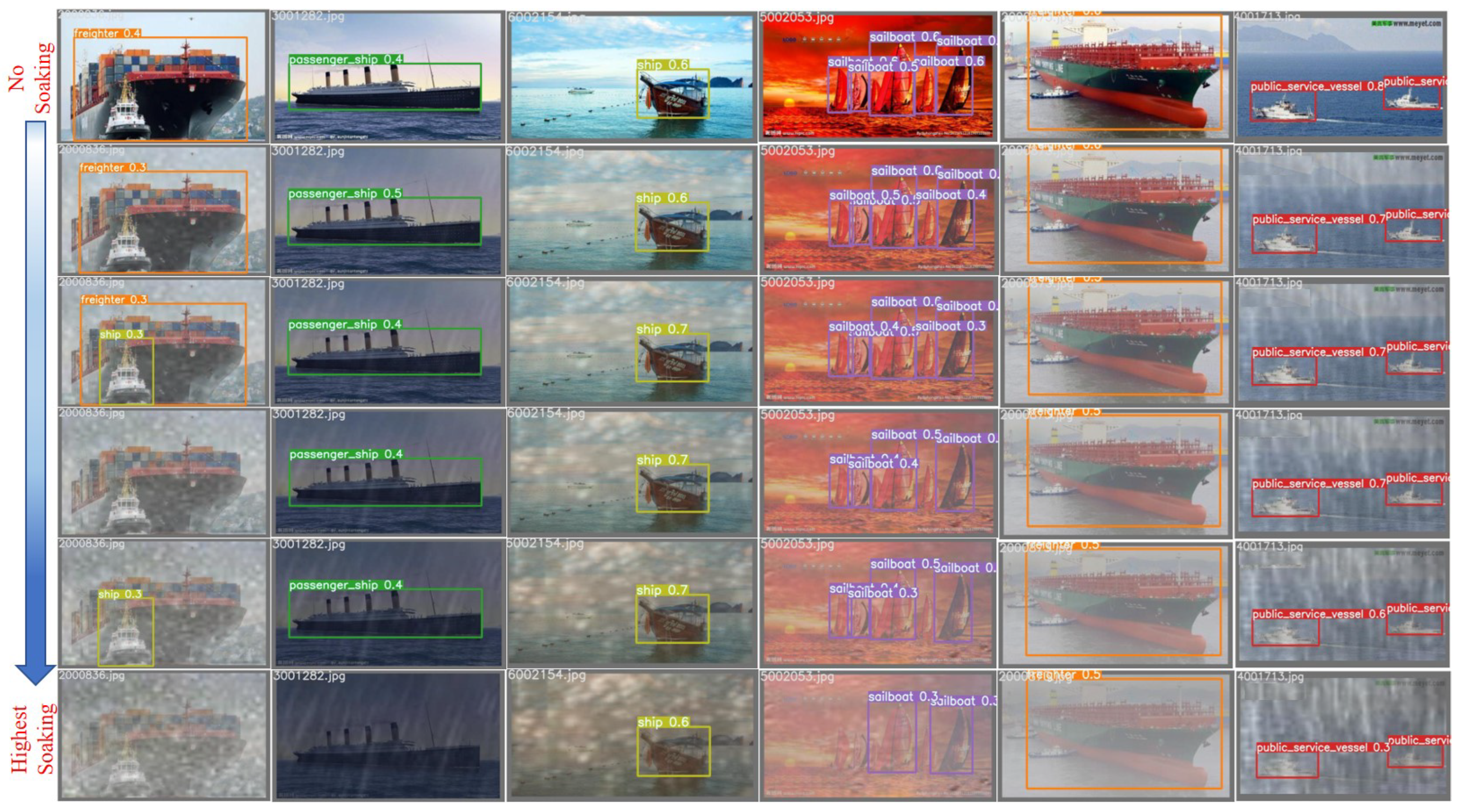 Jmse 10 01043 g017 550