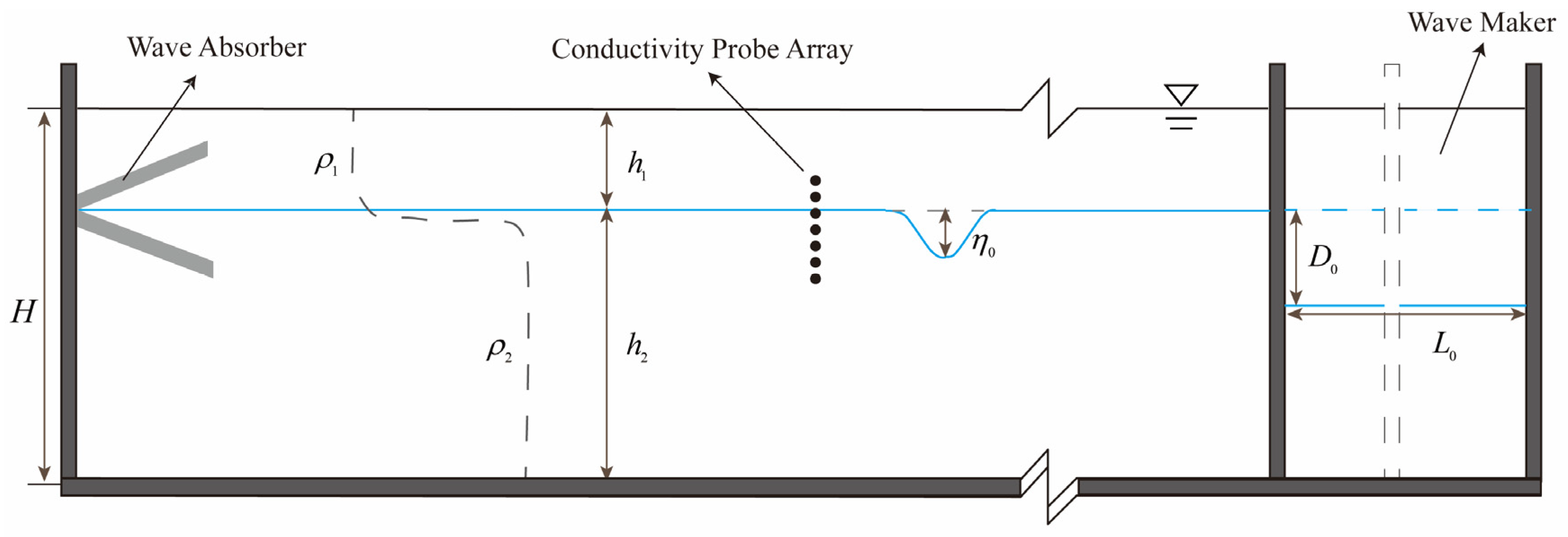 Jmse 10 01045 g001 550