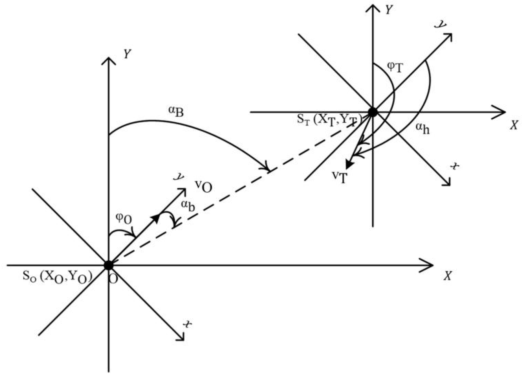 Jmse 10 01047 g002 550